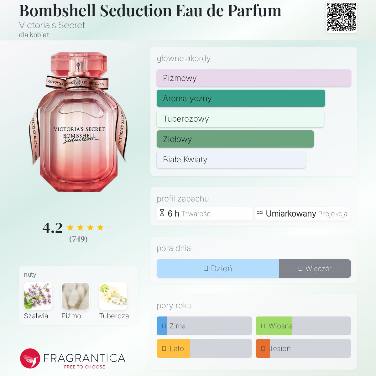 Bombshell Seduction Eau de Parfum Victoria's Secret