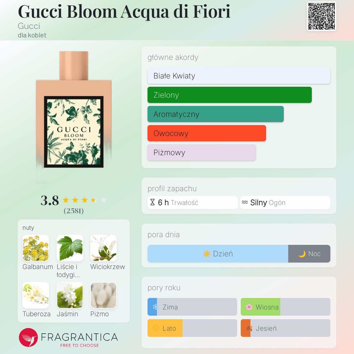 Gucci Bloom Acqua Di Fiori woda toaletowa - 50ml