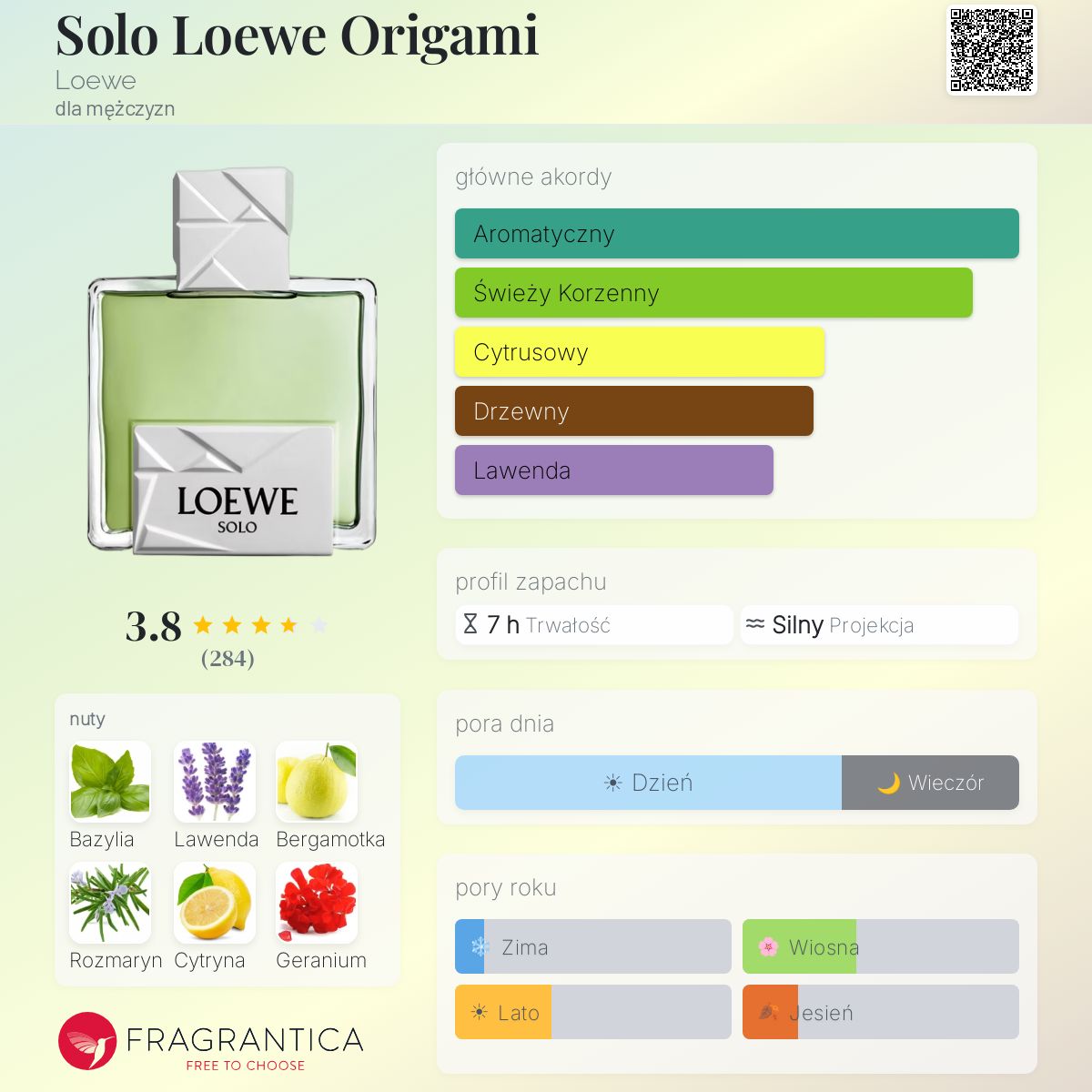 perfume solo loewe origami