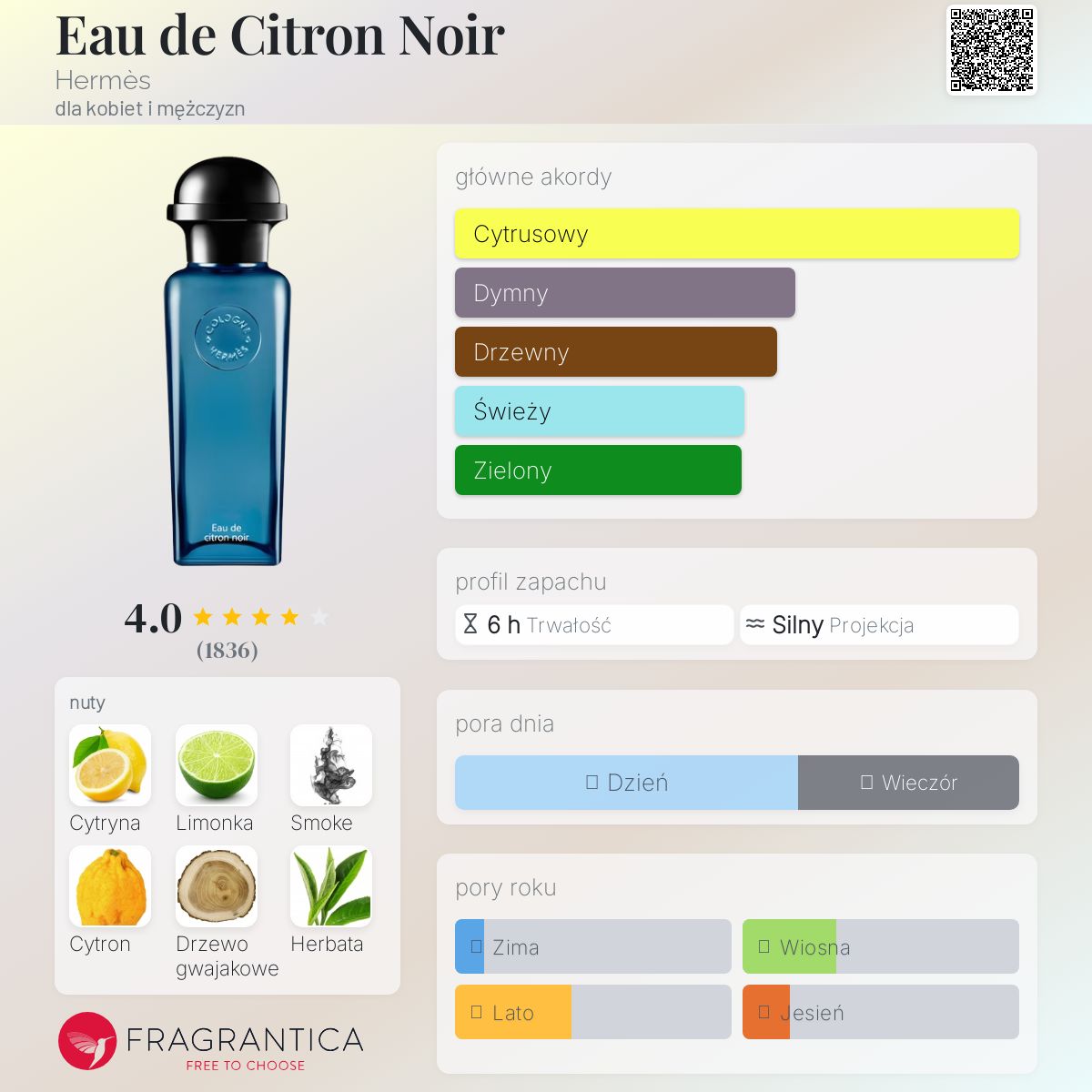 その他 HERMES Eau de Citron Noir & Rhubarbe Eau de Citron Noir Hermès perfumy - to perfumy dla kobiet i