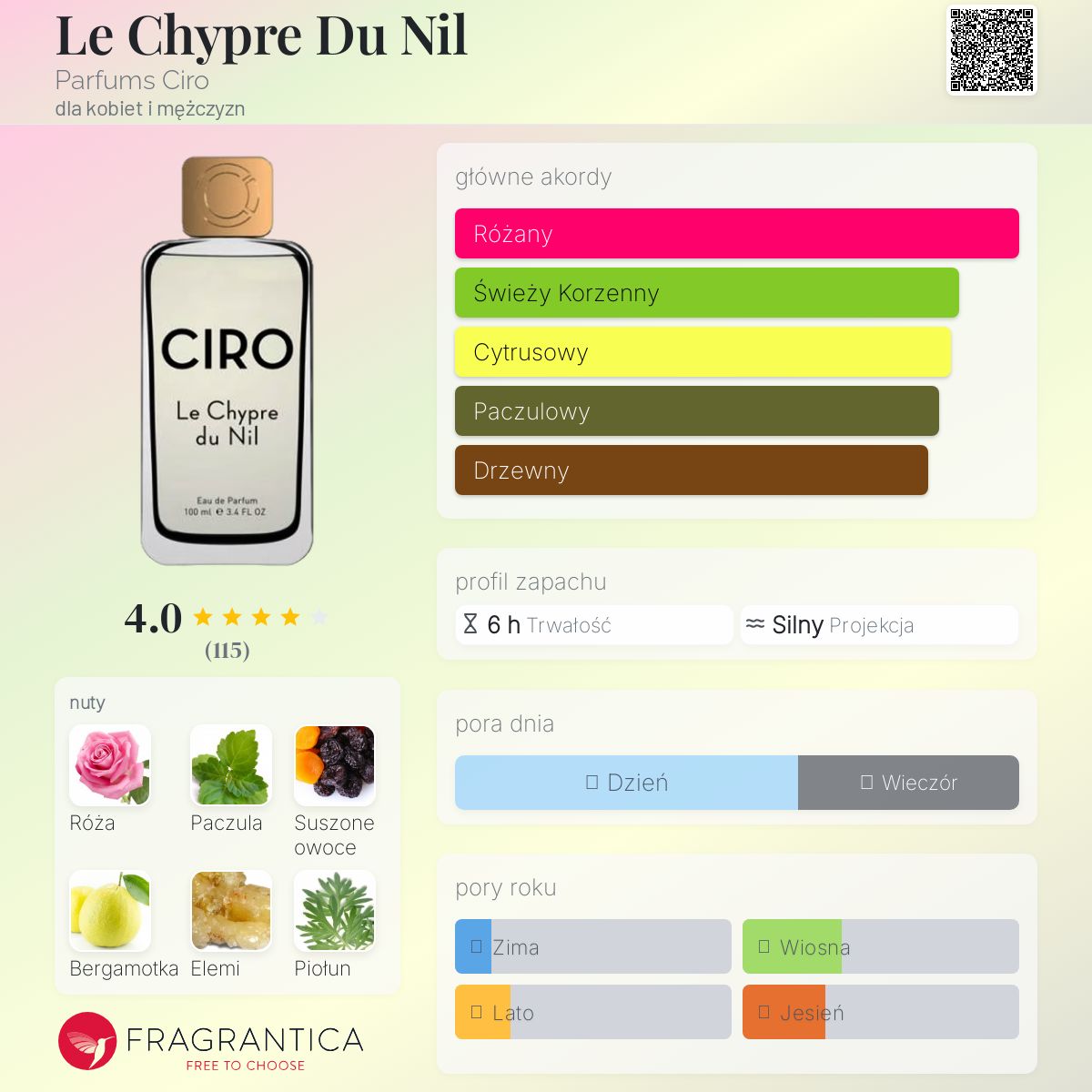 香水(ユニセックス) CIRO Le Chypre du Nil 100ml CIRO〈シロ〉Le Chypre du Nil ル シープル デュ ニル