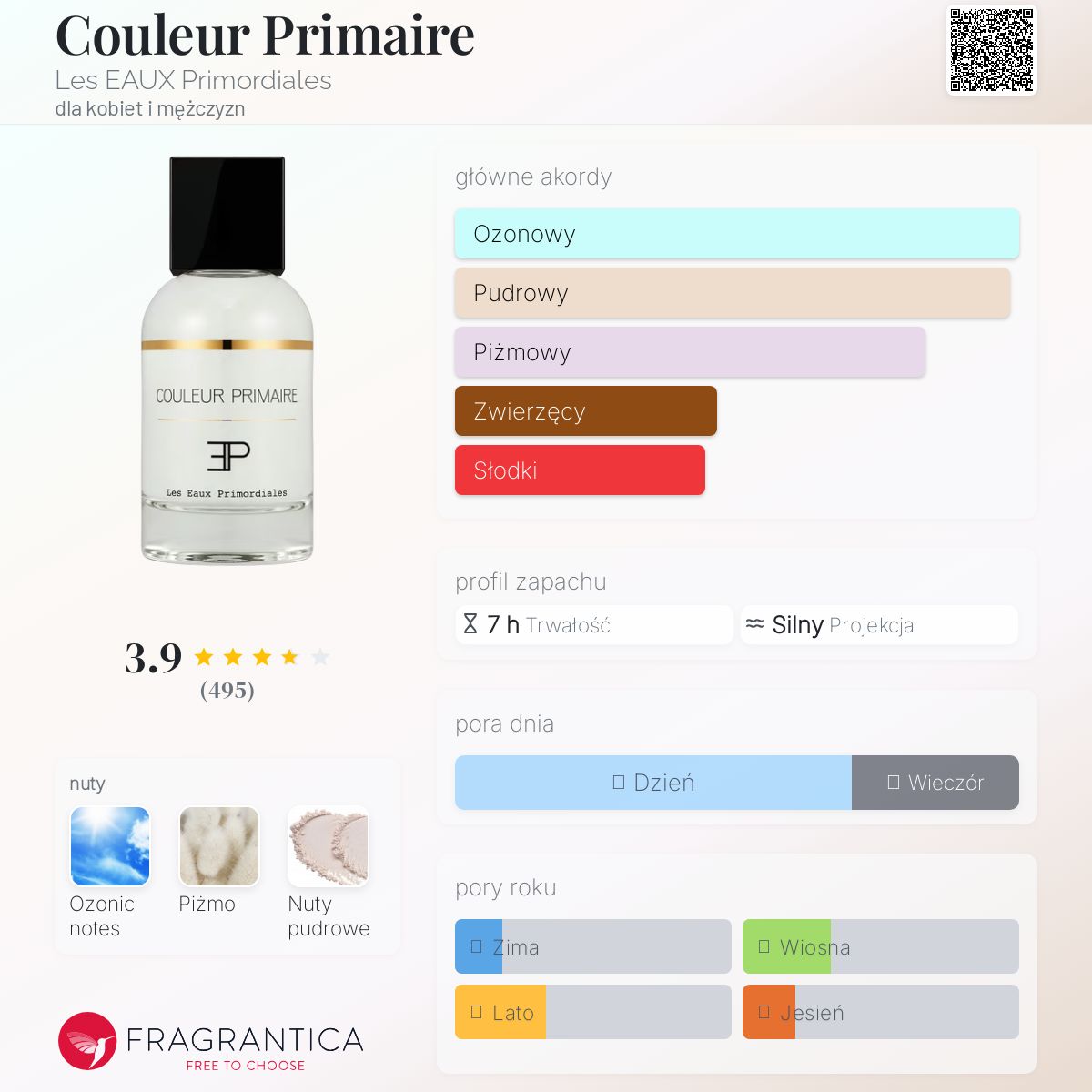 香水(ユニセックス) Les Eaux Primordiales - COULEUR PRIMAIRE 香水