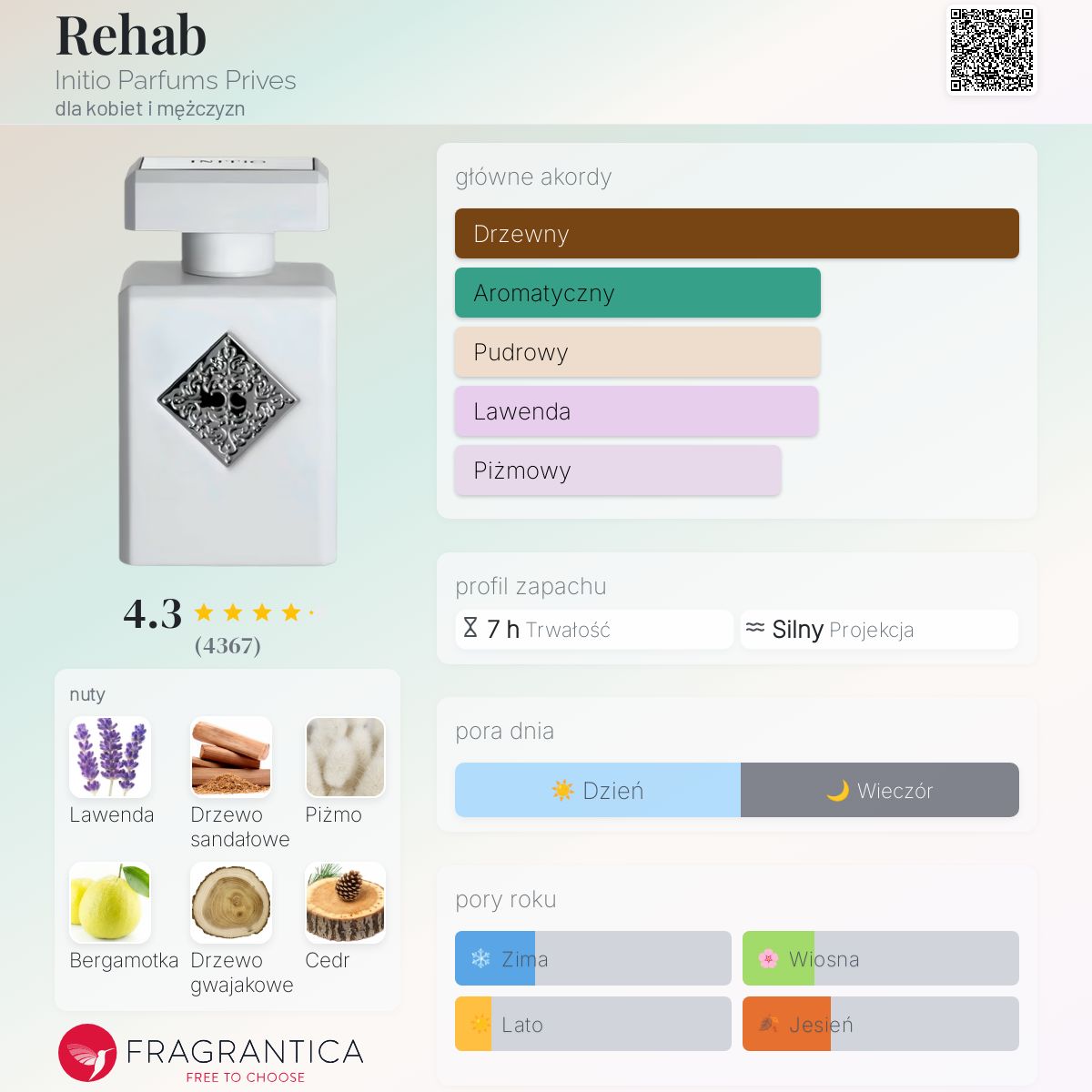 Rehab Initio Parfums Prives perfumy - to perfumy dla kobiet i