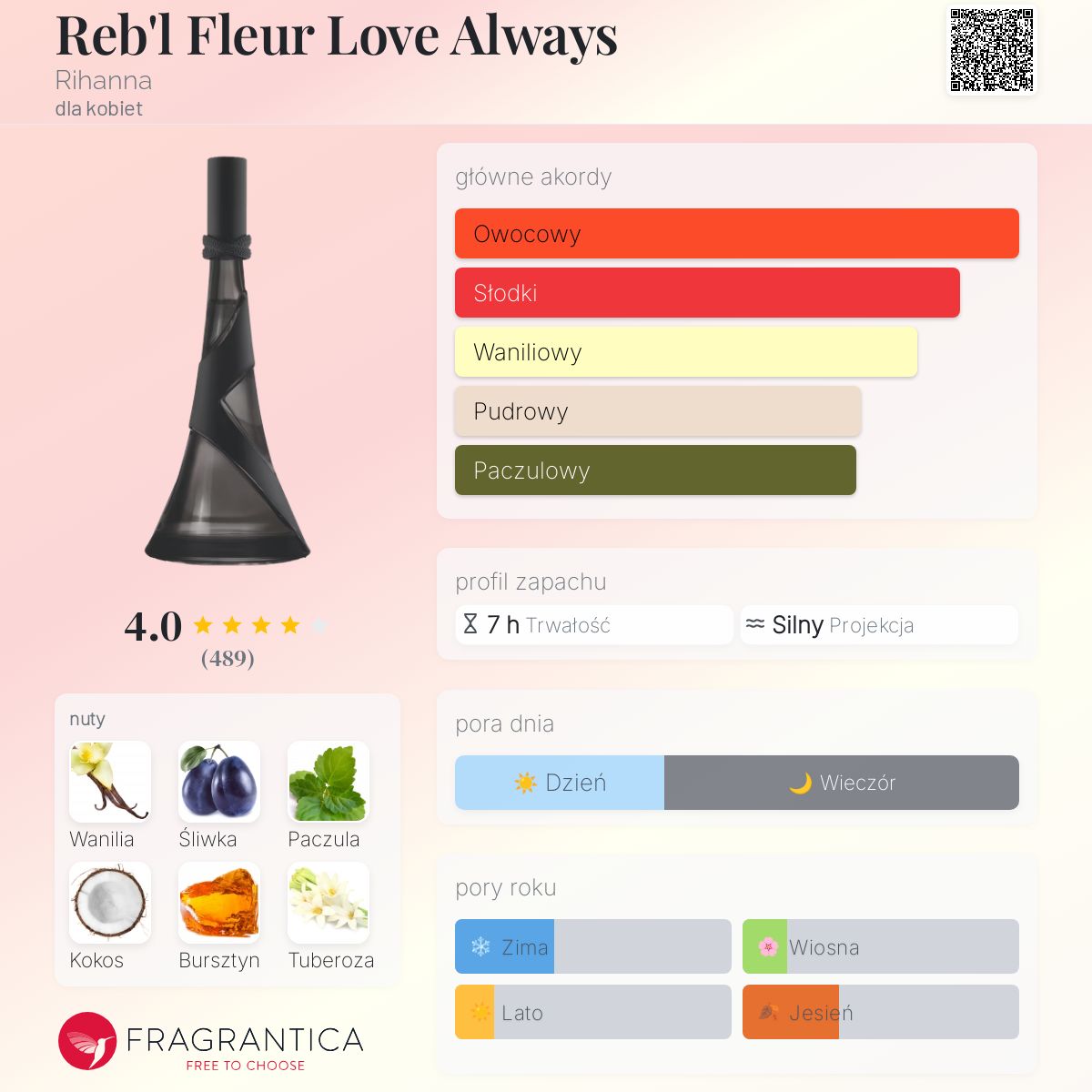 Reb'l Fleur Love Always Rihanna perfumy - to