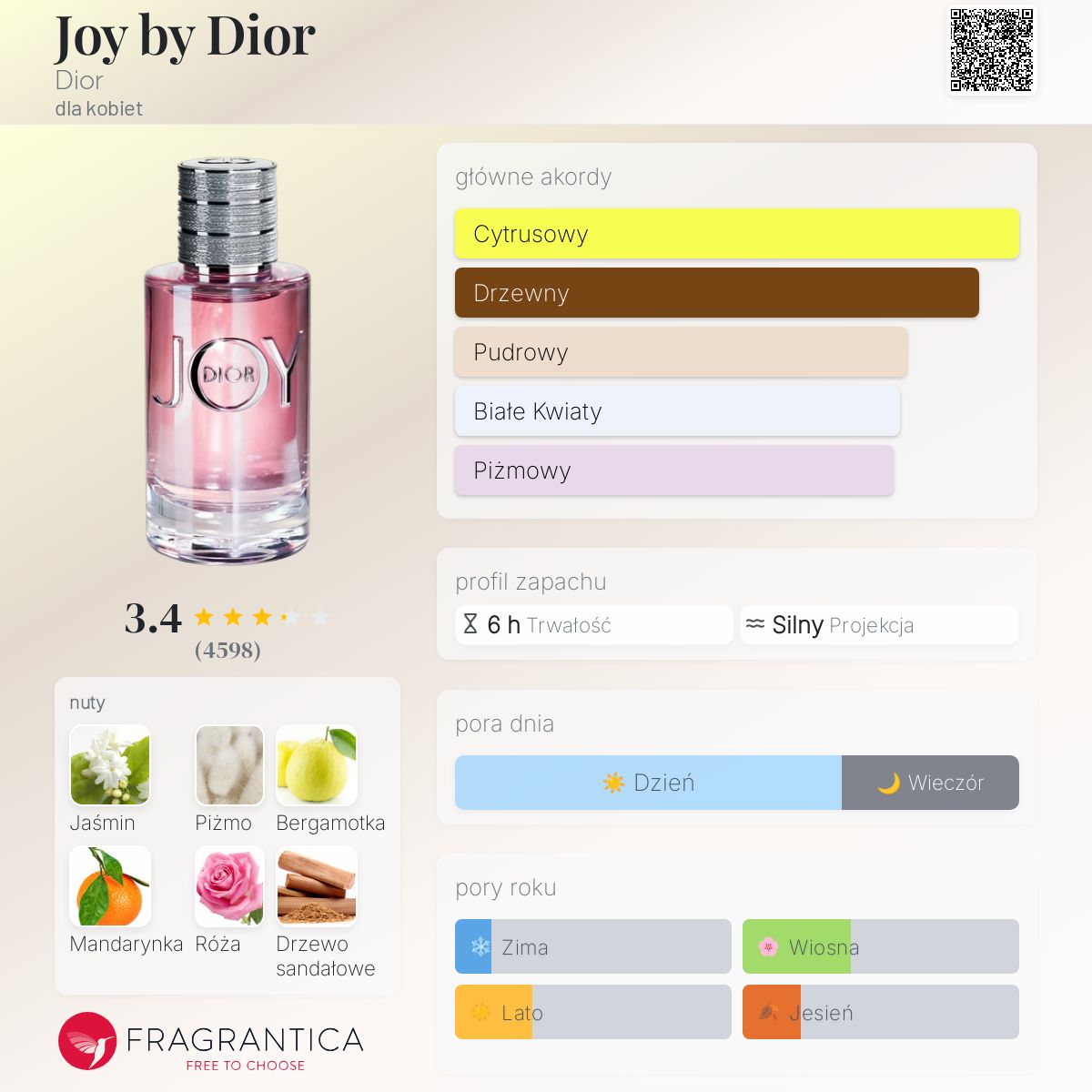 Joy by Dior Dior perfumy - to perfumy dla kobiet 2018