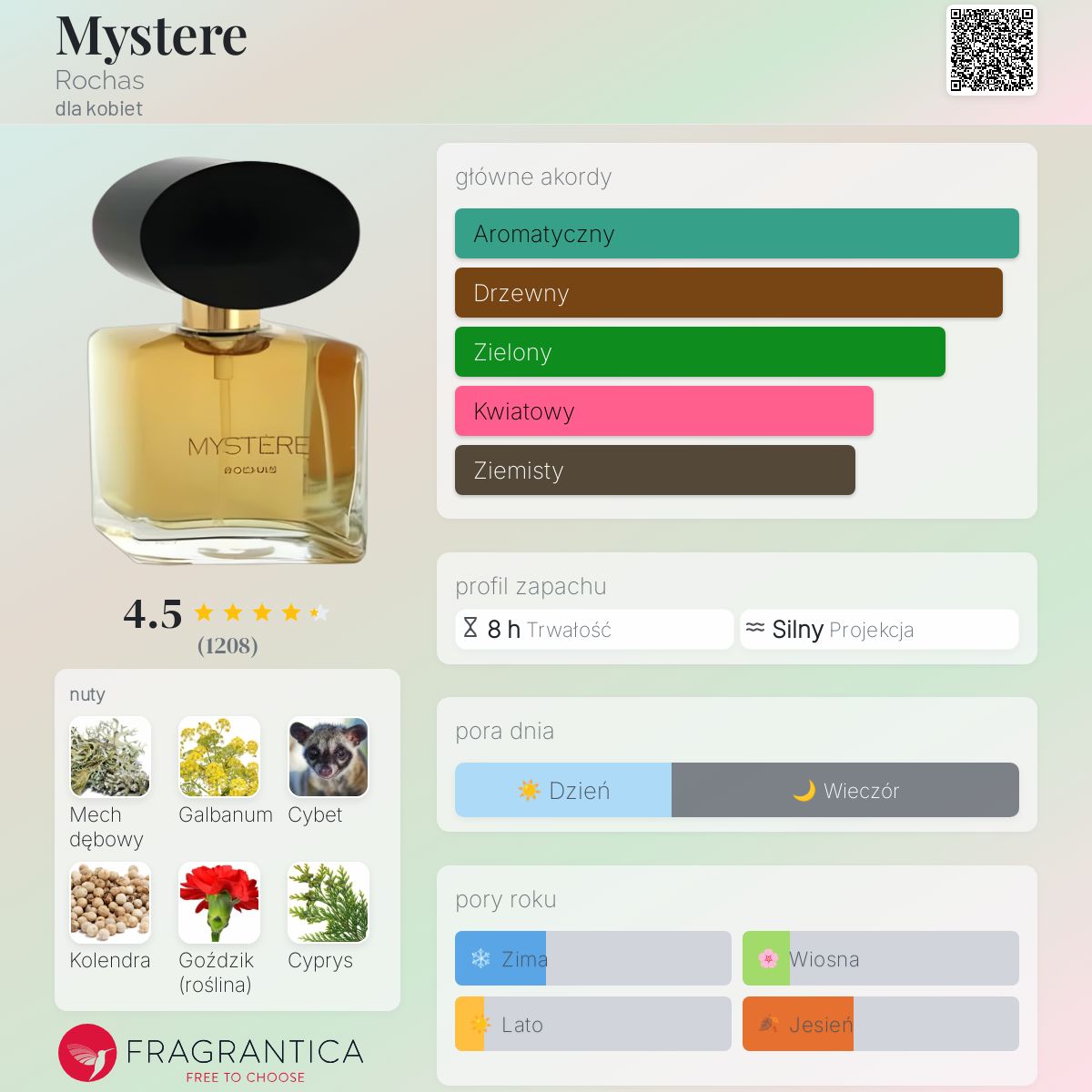 MYSTERE DE ROCHAS 香水 100ml mystere de rochas ミステア デ ロシャスオードトワレ100ml