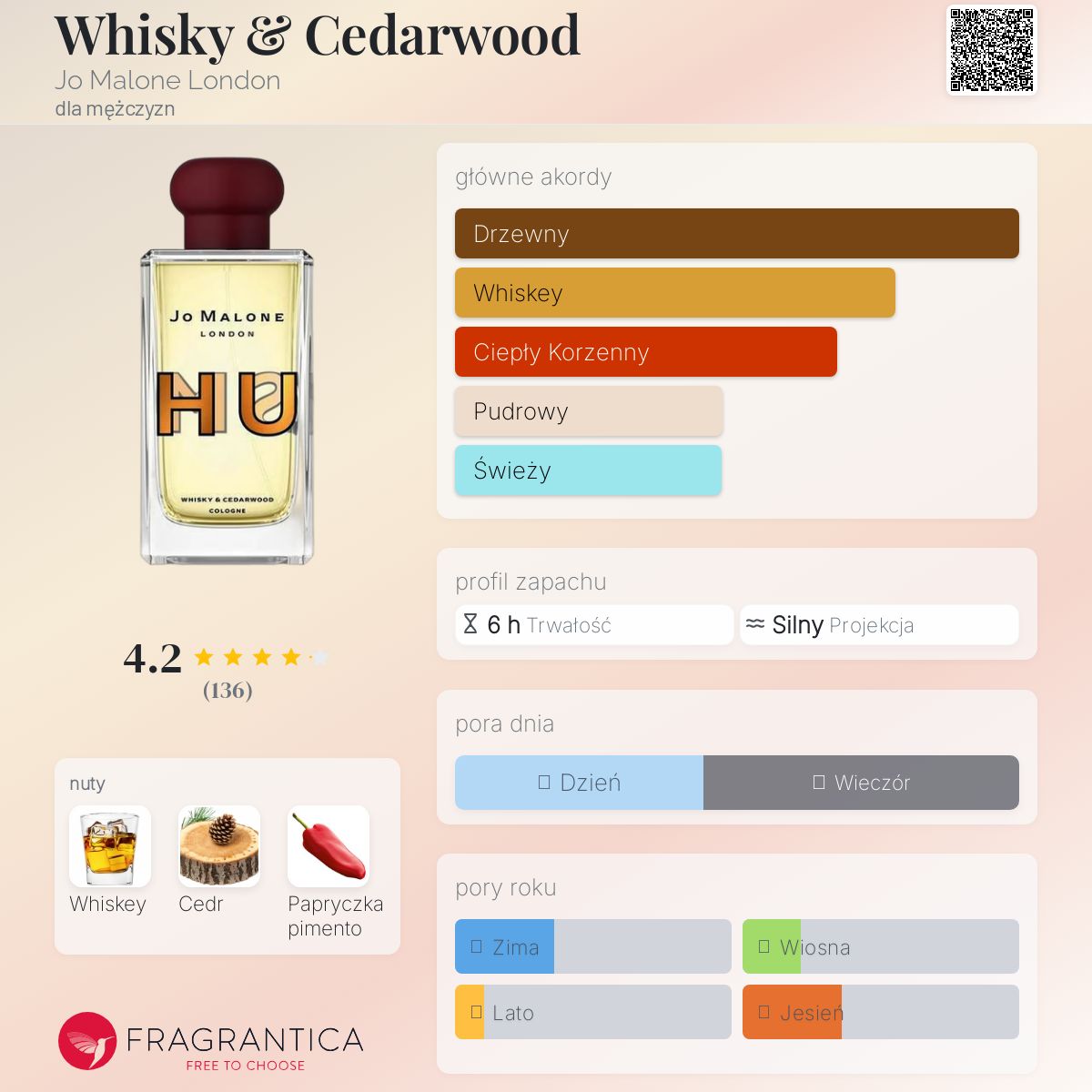 Jo Malone Whisky & Cedarwood コロン 100ml ウィスキー & シダーウッド コロン | ジョー マローン ロンドン