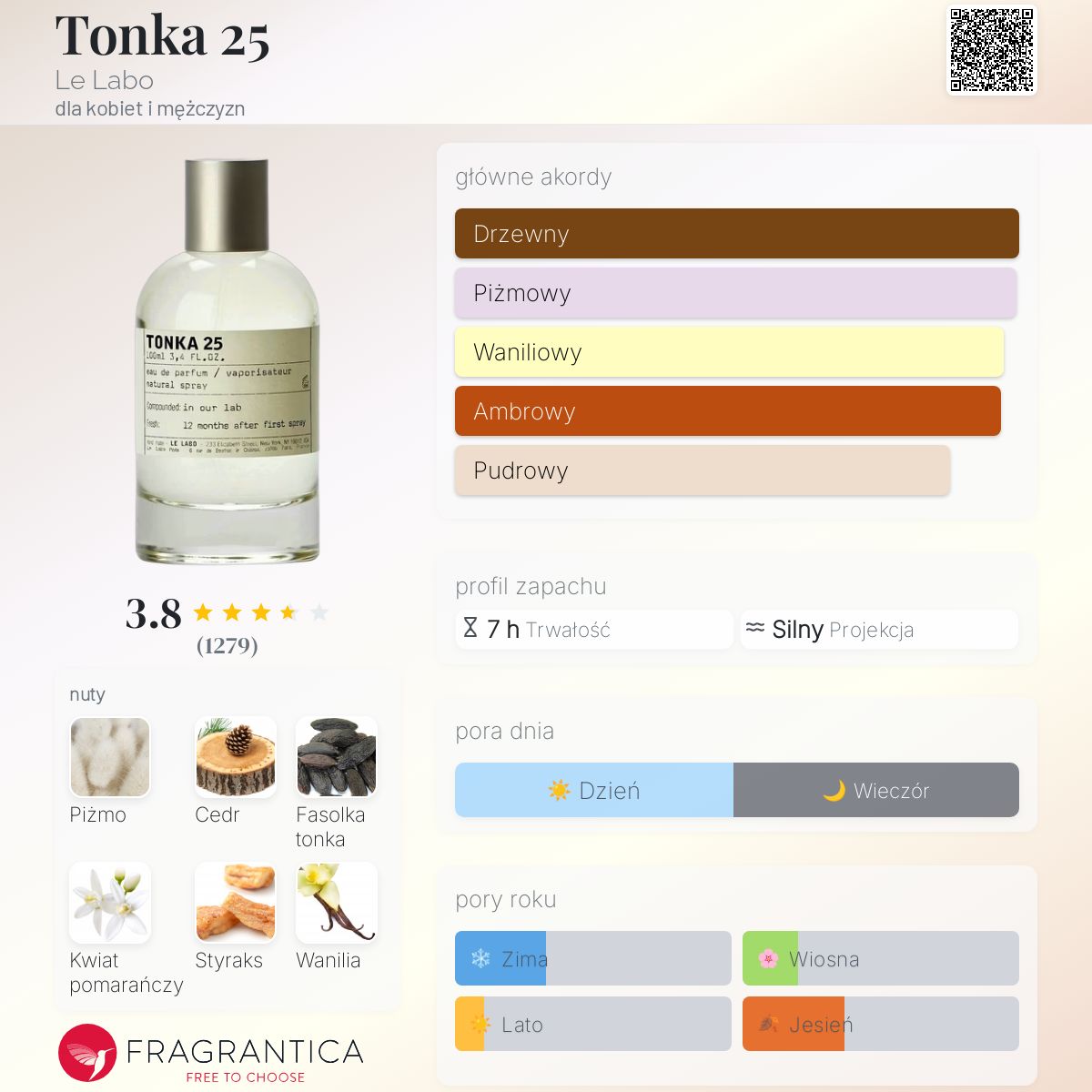 LELABO TONKA 25 オードパルファム 15ml Tonka 25 Le Labo perfumy - to perfumy dla kobiet i mężczyzn 2018