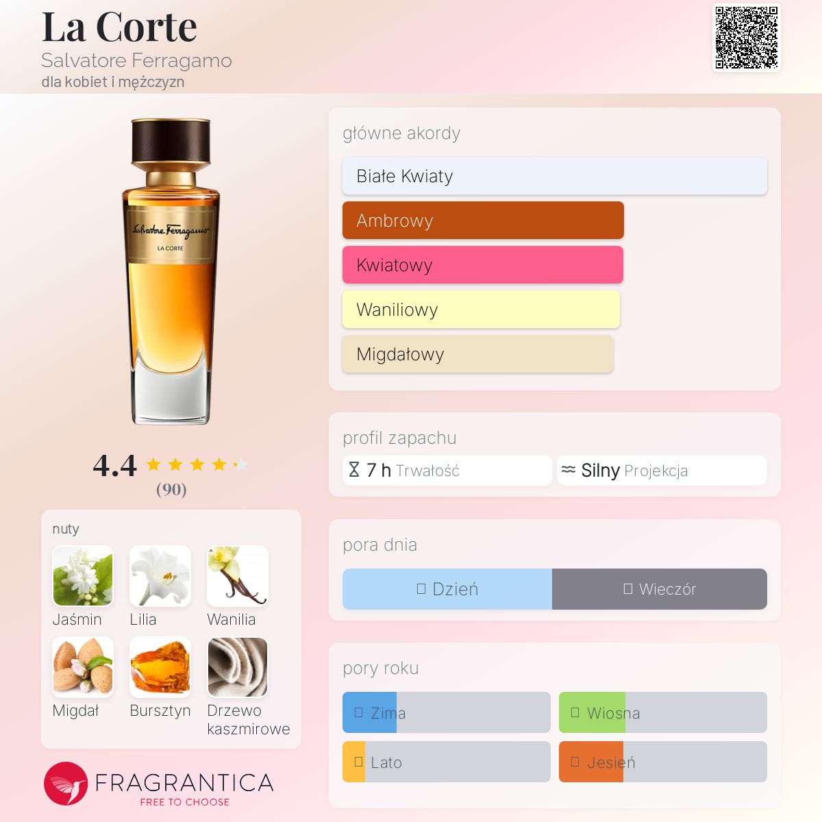 La Corte Salvatore Ferragamo perfumy - to perfumy dla kobiet