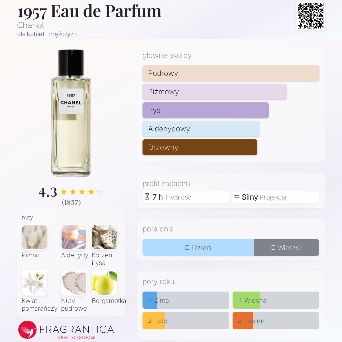 CHANEL 1957 No.22 / シャネル 1957 No.22 edp 1957 Eau de Parfum Chanel perfumy - to perfumy dla kobiet i