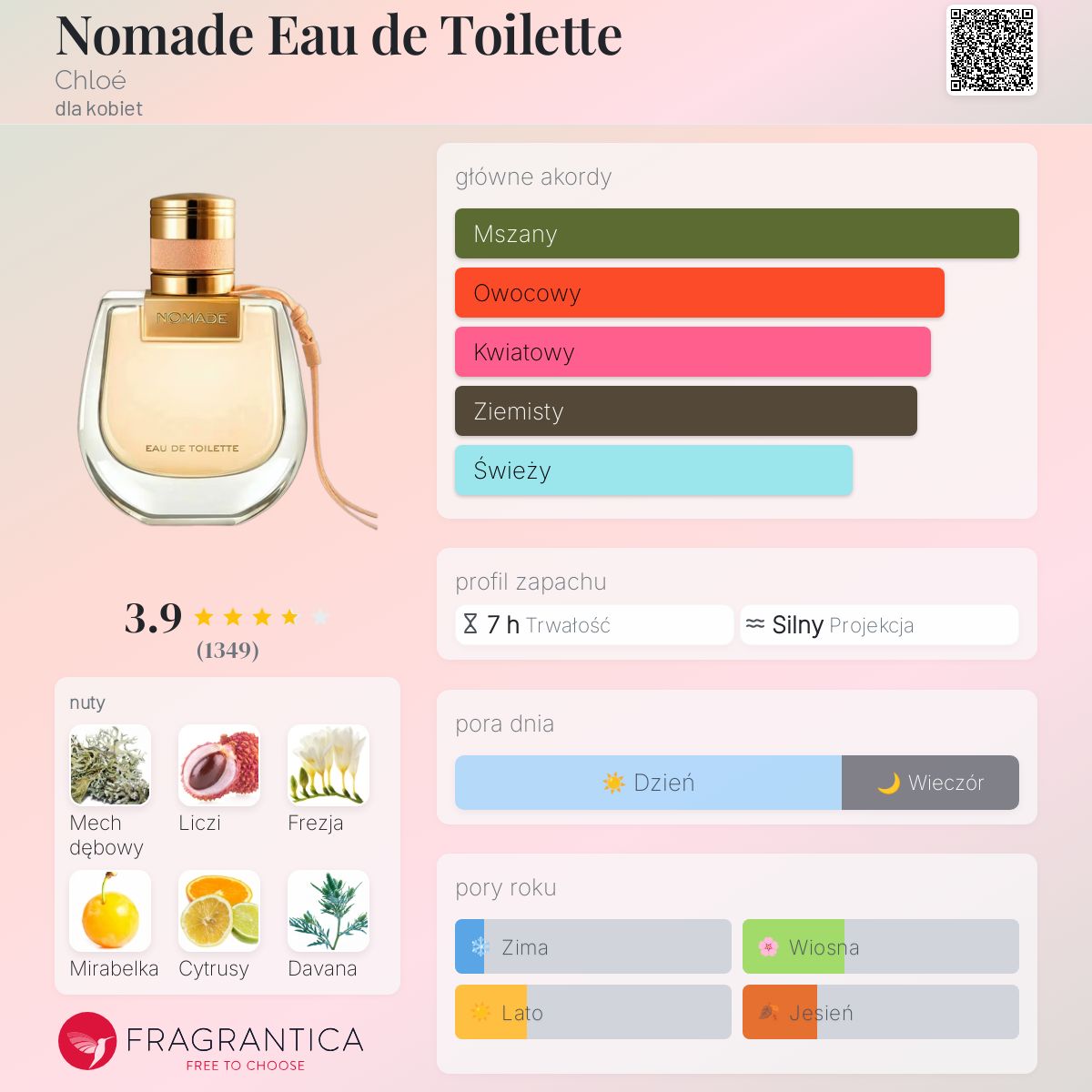 NOMADE Eau de Toilette Chloé Chloé Nomade - Woda toaletowa | Makeup.pl