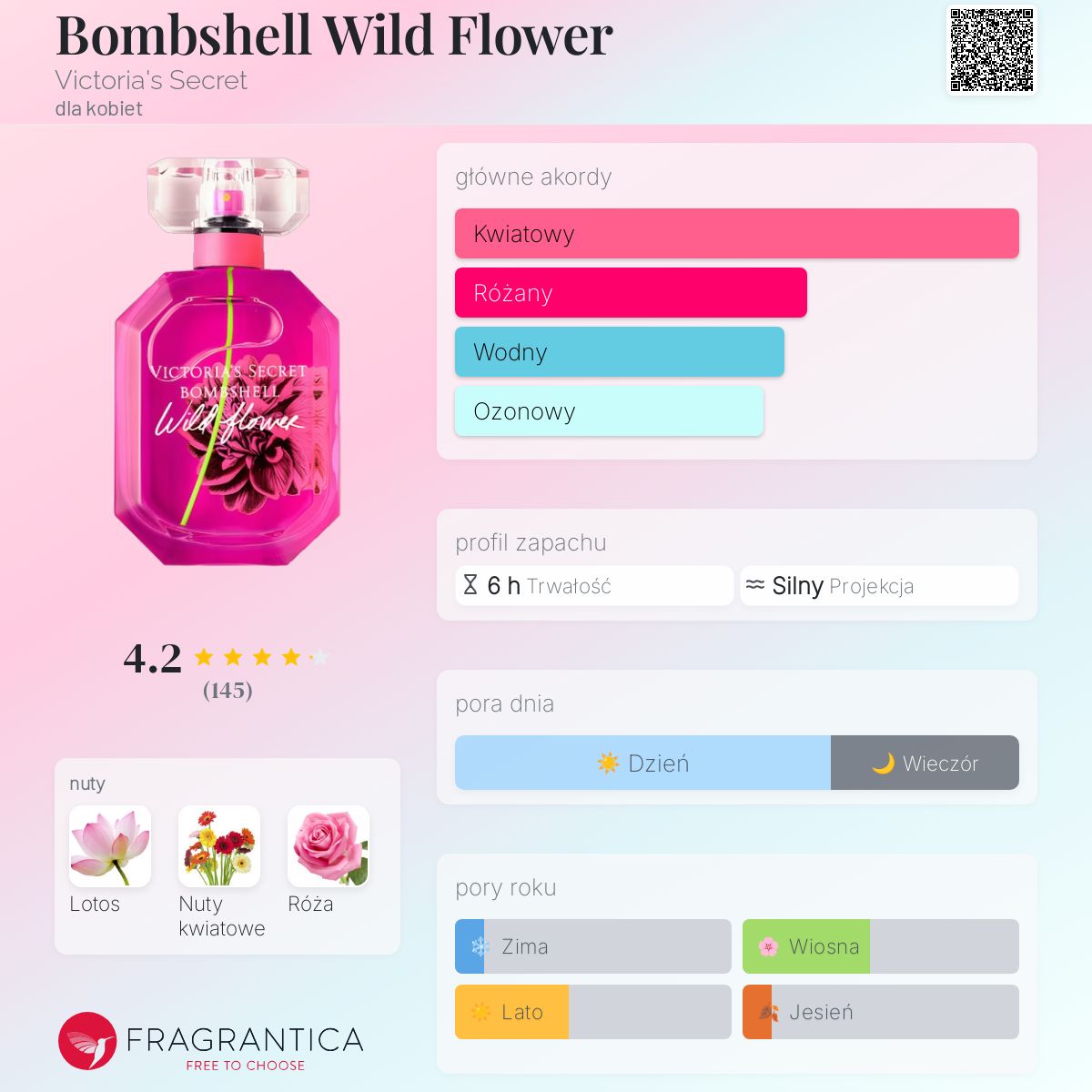 Bombshell Wild Flower Victoria's Secret perfumy