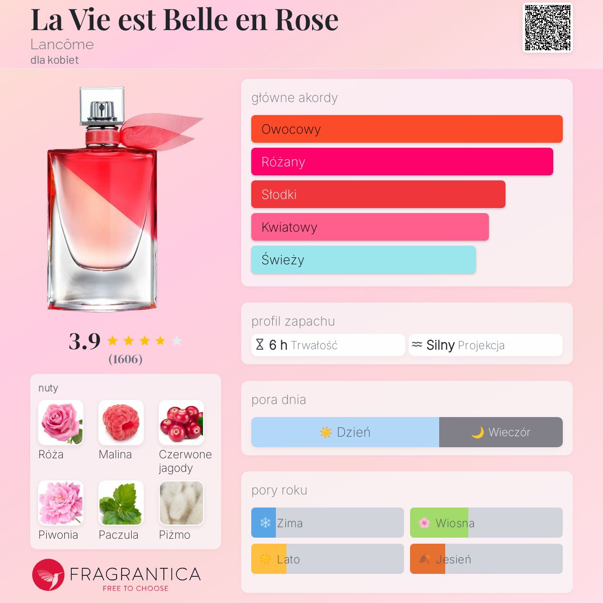 La vie en roseページ 120X20555.jpg?v=1602960240