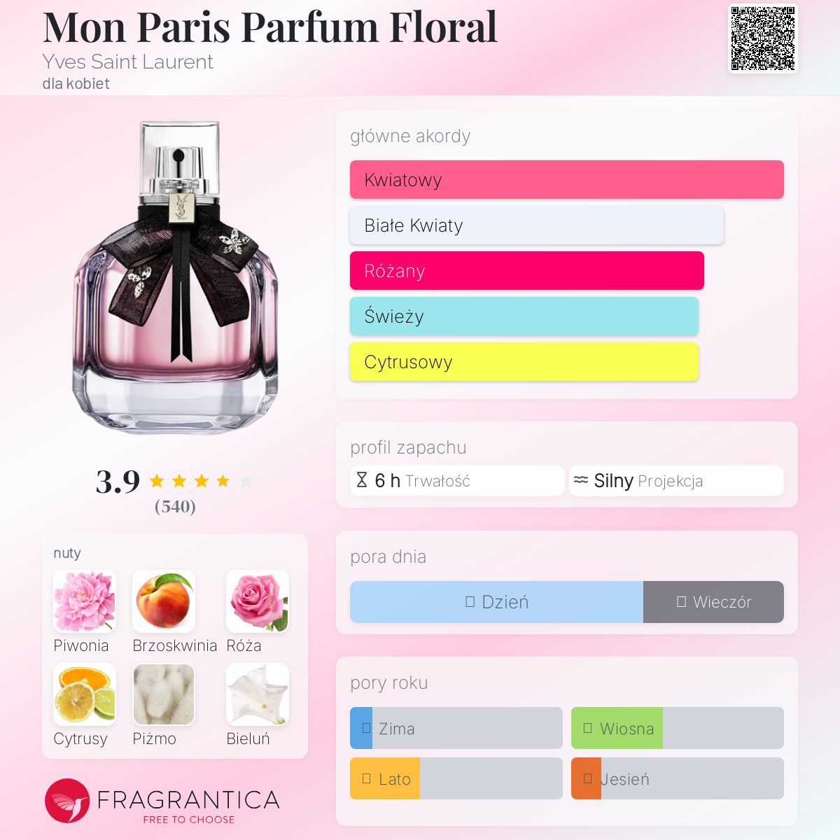 イヴサンローラン MON PARIS PARFUM FLORAL Mon Paris Parfum Floral Eau De Parfum | The scent of