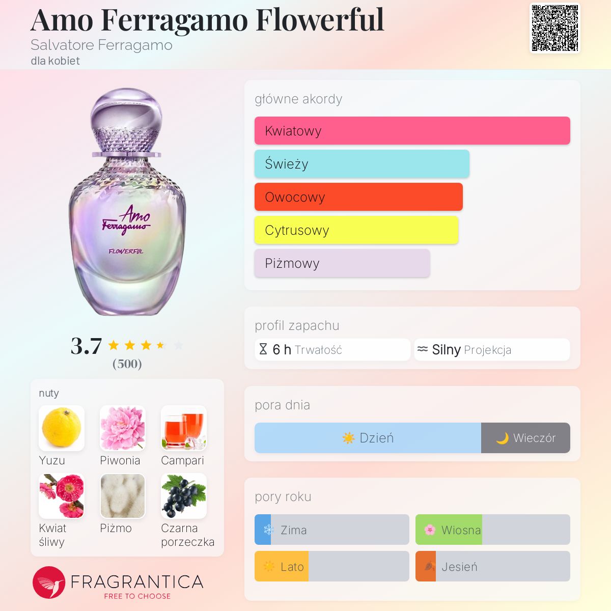 Amo Ferragamo Flowerful Salvatore Ferragamo perfumy - to