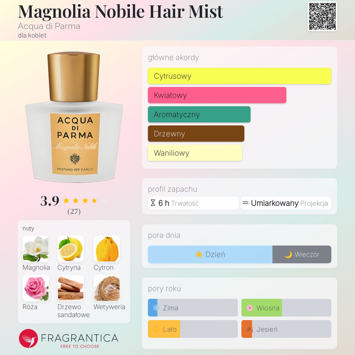 Magnolia Nobile Hair Mist Acqua di Parma perfumy - to