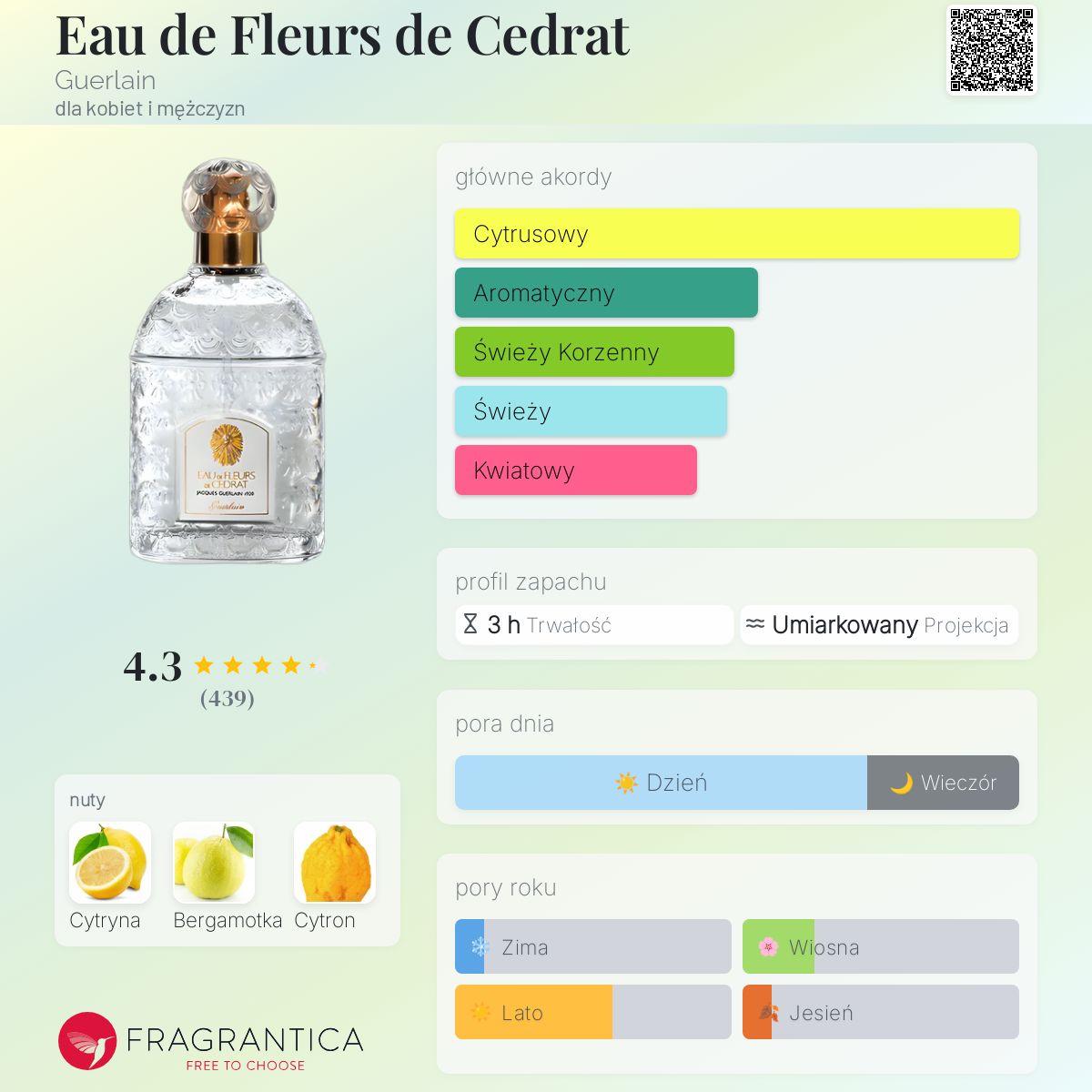 Guerlain Eau de Fleurs de Cèdre 100ml Guerlain Eau De Fleurs De Cedret UNISEX woda toaletowa - 100ml
