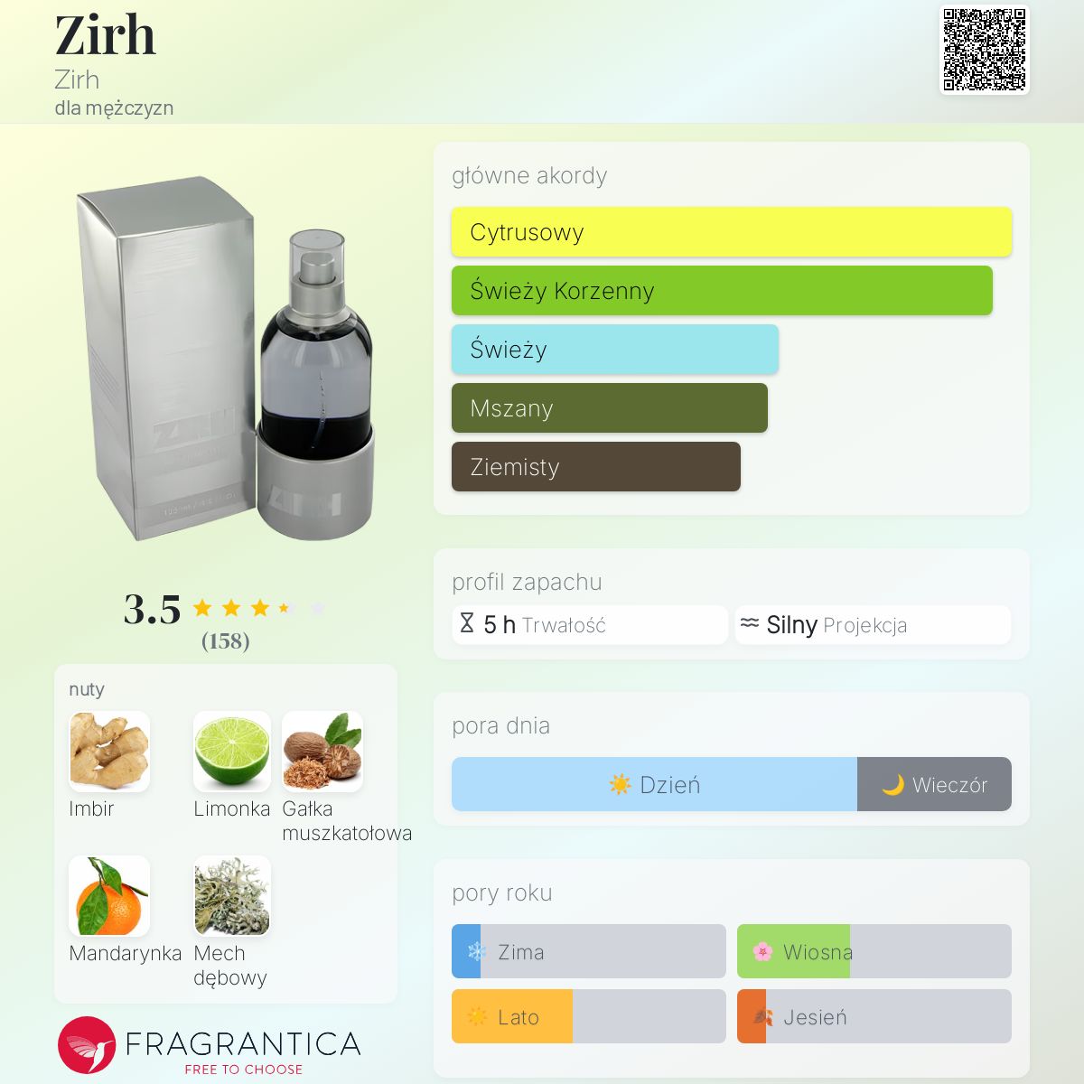 男性用香水Zirh 125MLスプレー 男性用香水Zirh 125MLスプレー Zirh Zirh zapach - to perfumy dla