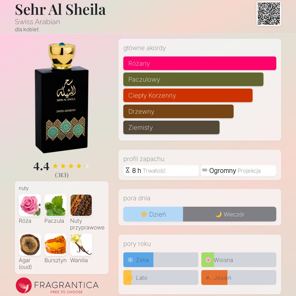 Sehr Al Sheila Swiss Arabian perfumy - to perfumy dla kobiet