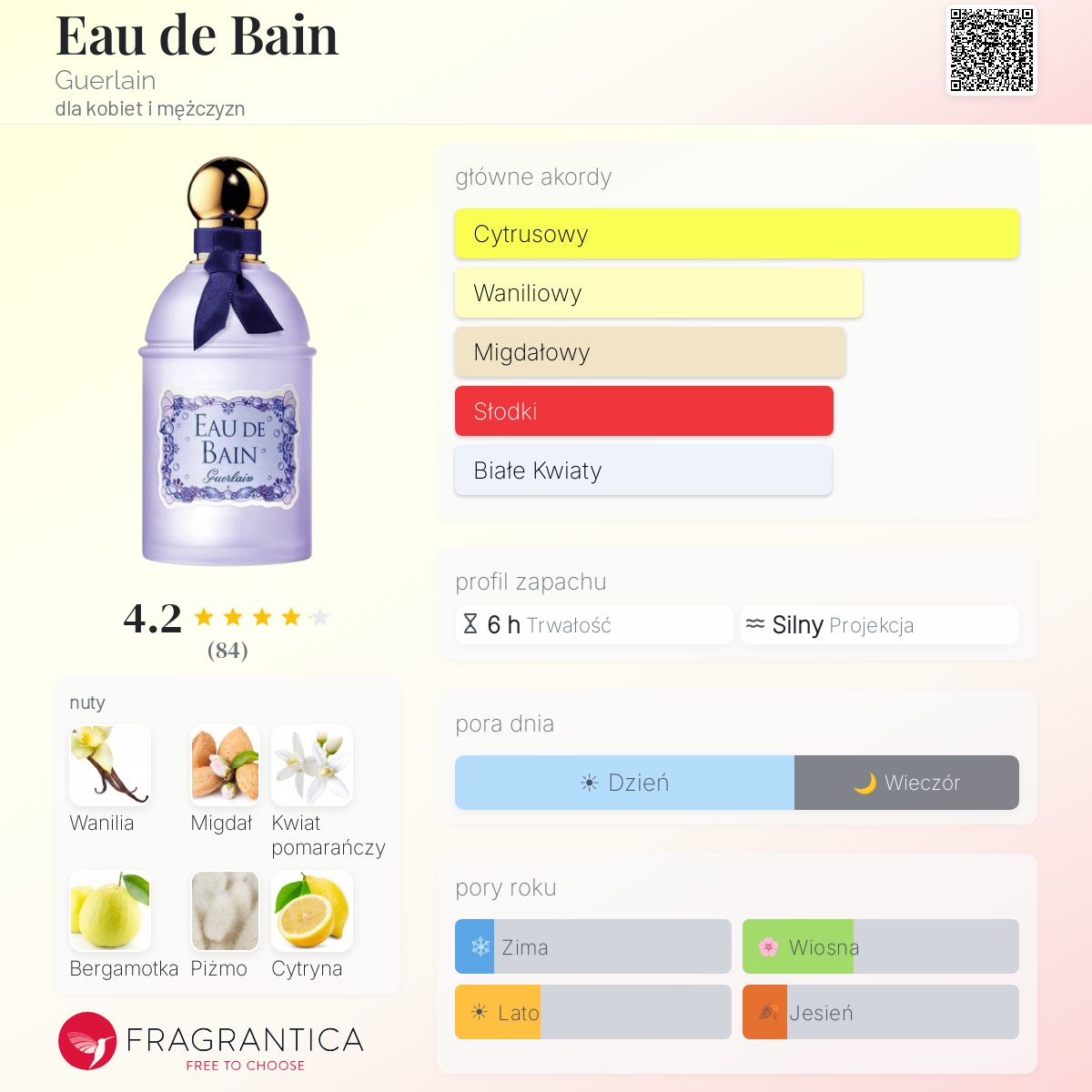 Eau de Bain Guerlain perfumy - to perfumy dla kobiet i mężczyzn 2019