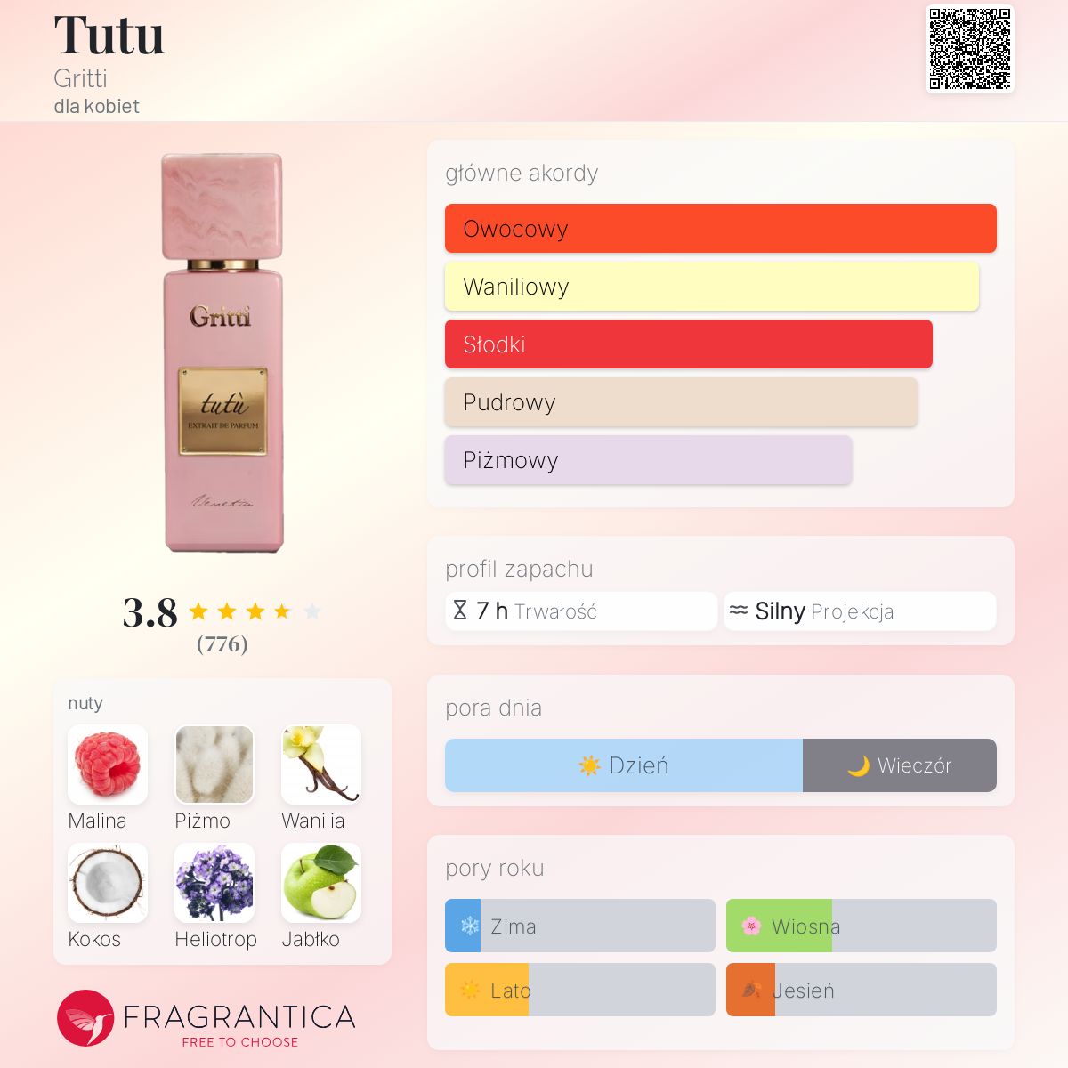 Gritti tutu エクストラクト・ド・パルファム 90ml Gritti Tutu Extrait de parfum - купить по выгодной цене