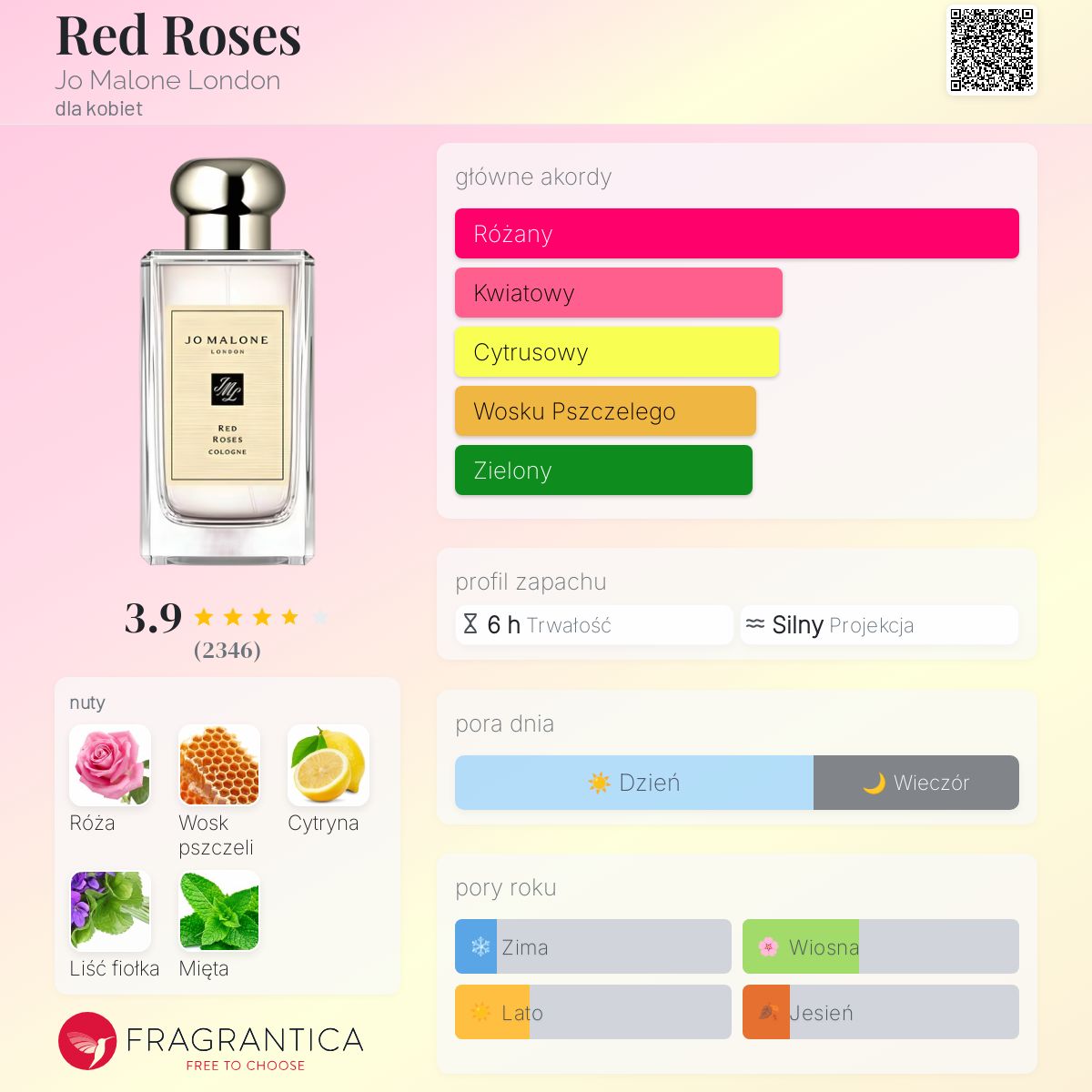 Red Roses Jo Malone London perfumy - to perfumy dla kobiet 2001