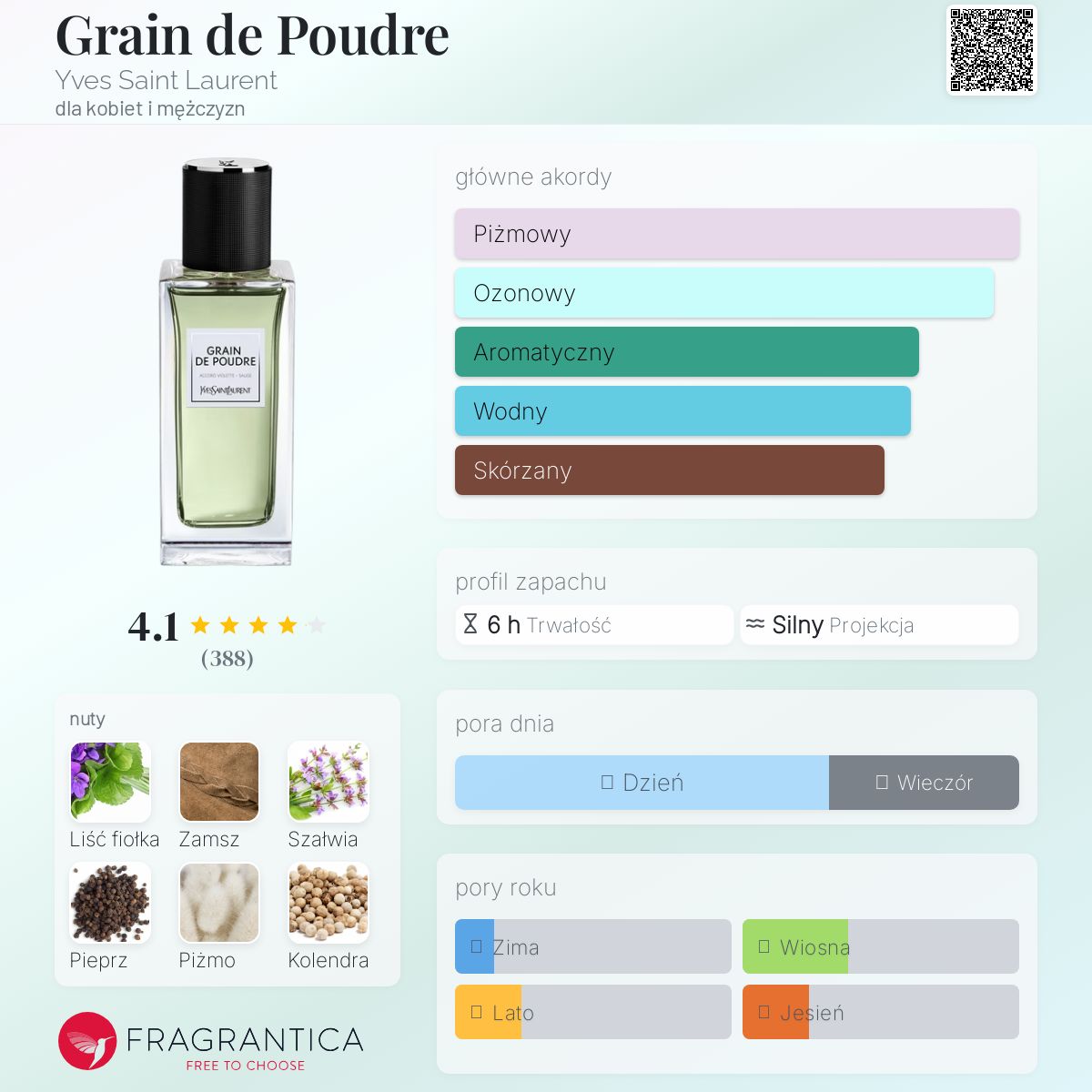 香水(ユニセックス) Yves Saint Laurent Grain de Poudre 125ml Grain de Poudre Yves Saint Laurent perfumy - to perfumy dla