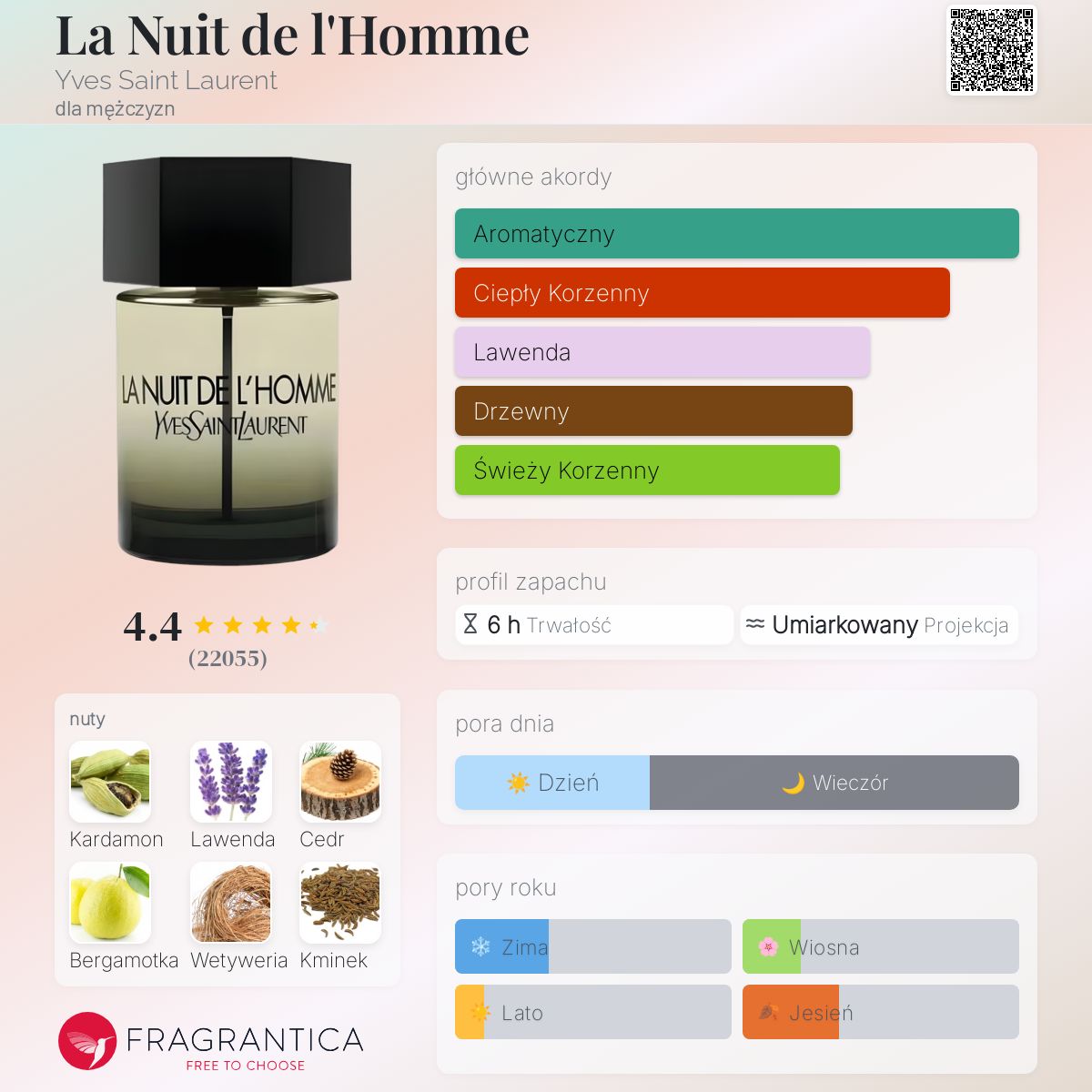 香水(男性用) SAINT LAURENT LA NUIT DE L'HOMME Yves Saint Laurent La Nuit De L'Homme Eau De Parfum Spray