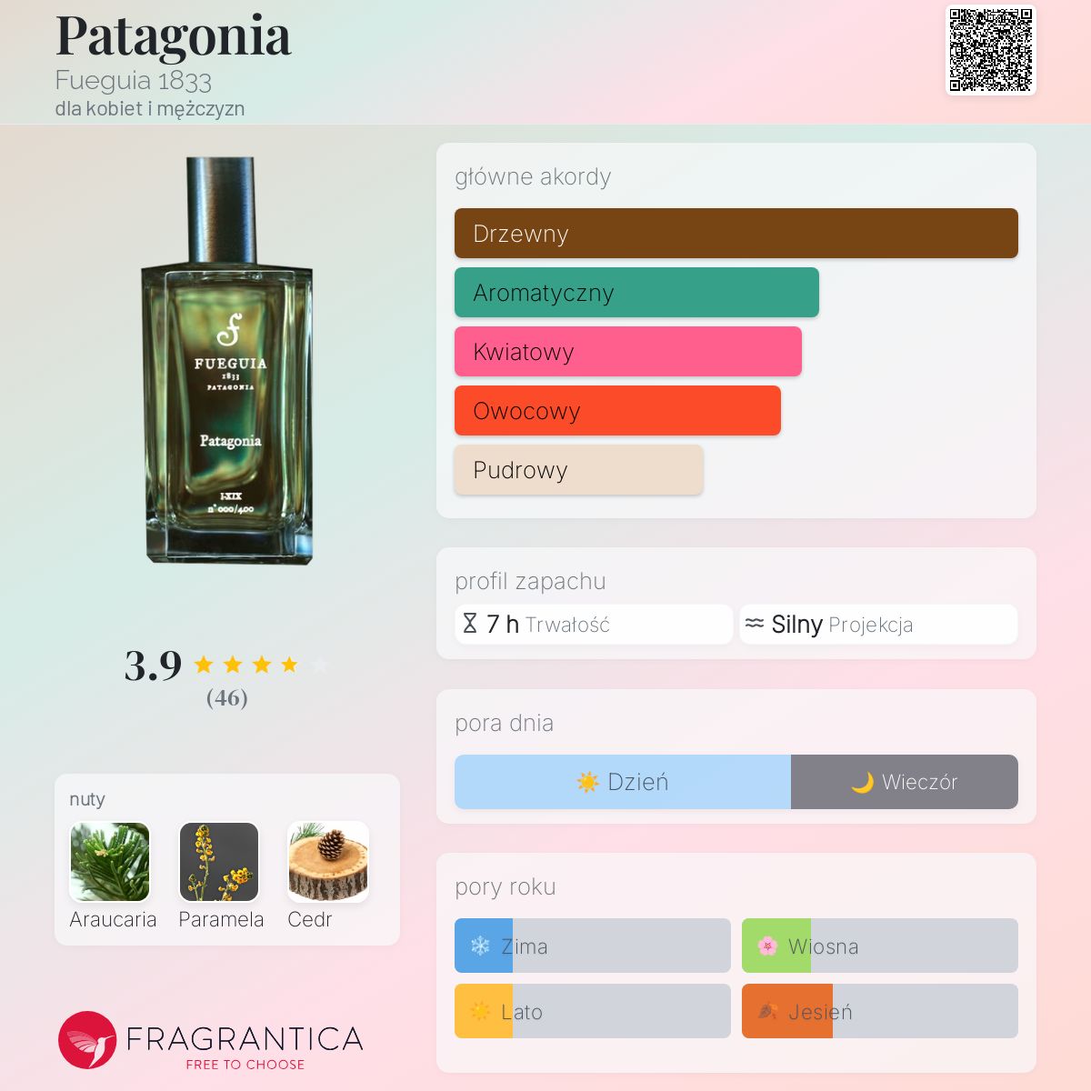 FUEGUIA 1833 La Patagonia パタゴニア プーラ RosadelaPatagonia.jpg?v=