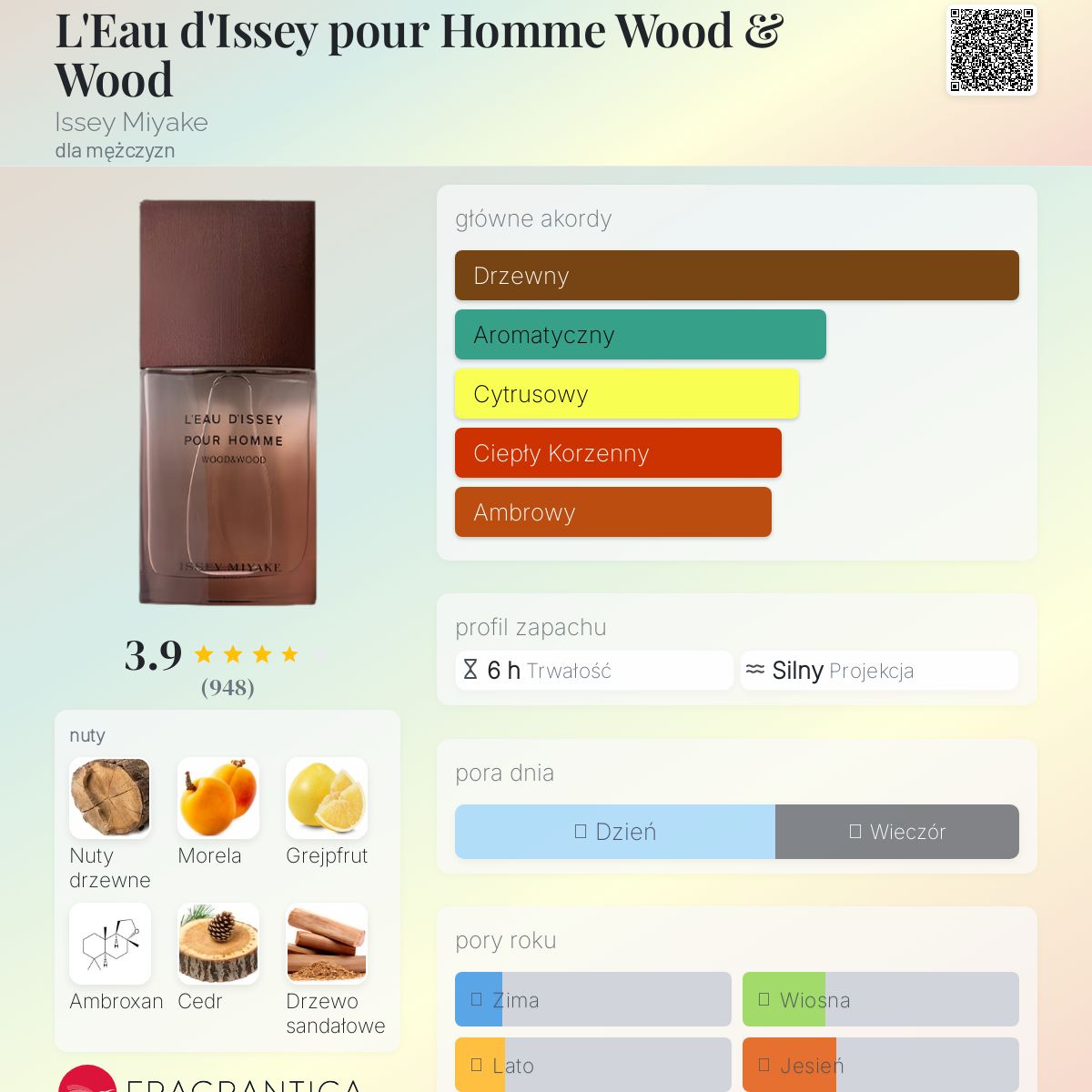 香水(男性用) L'Eau d'Issey Pour Homme Wood & Wood L&#039;Eau d&#039;Issey pour Homme Wood &amp