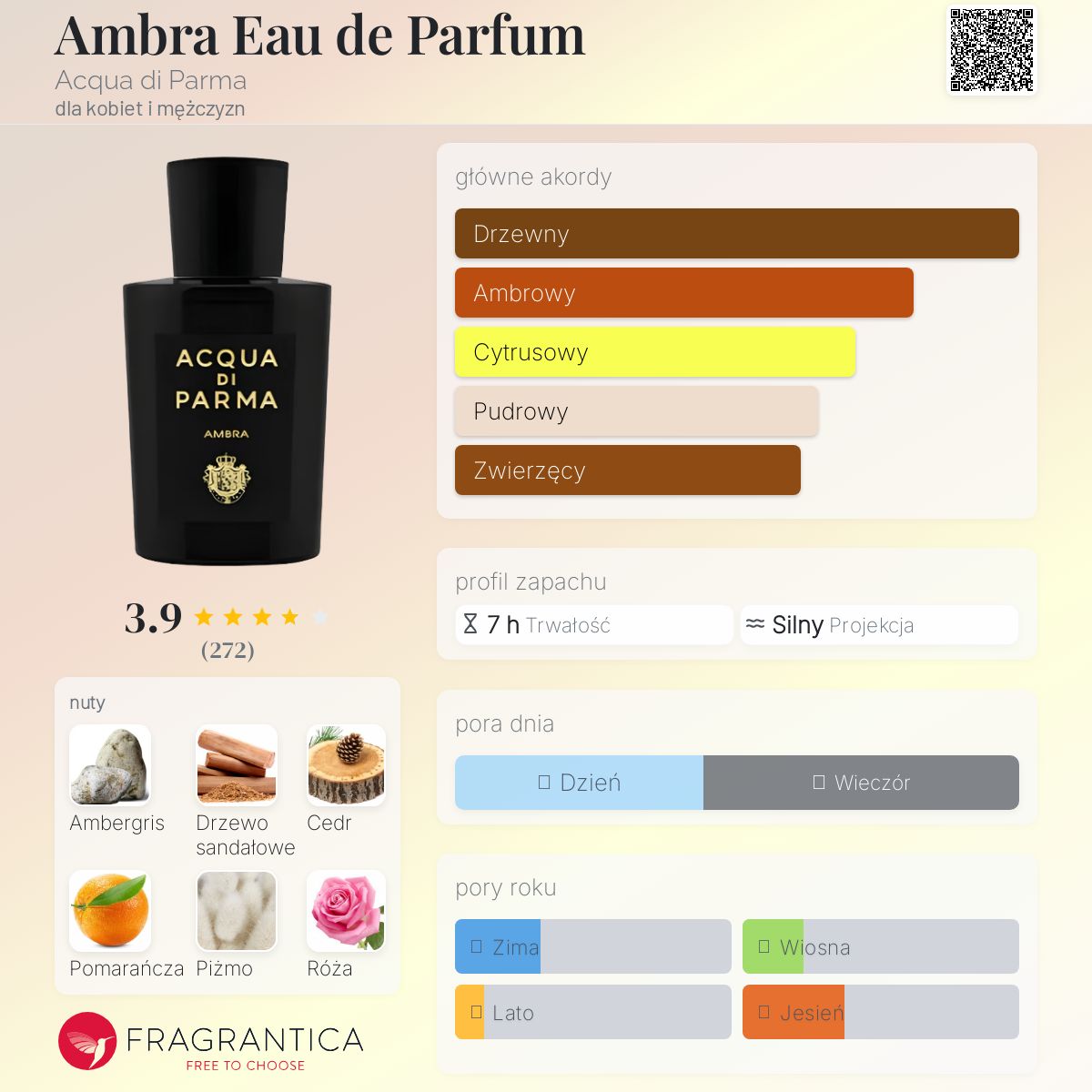 Ambra Eau de Parfum Acqua di Parma perfumy - to perfumy dla