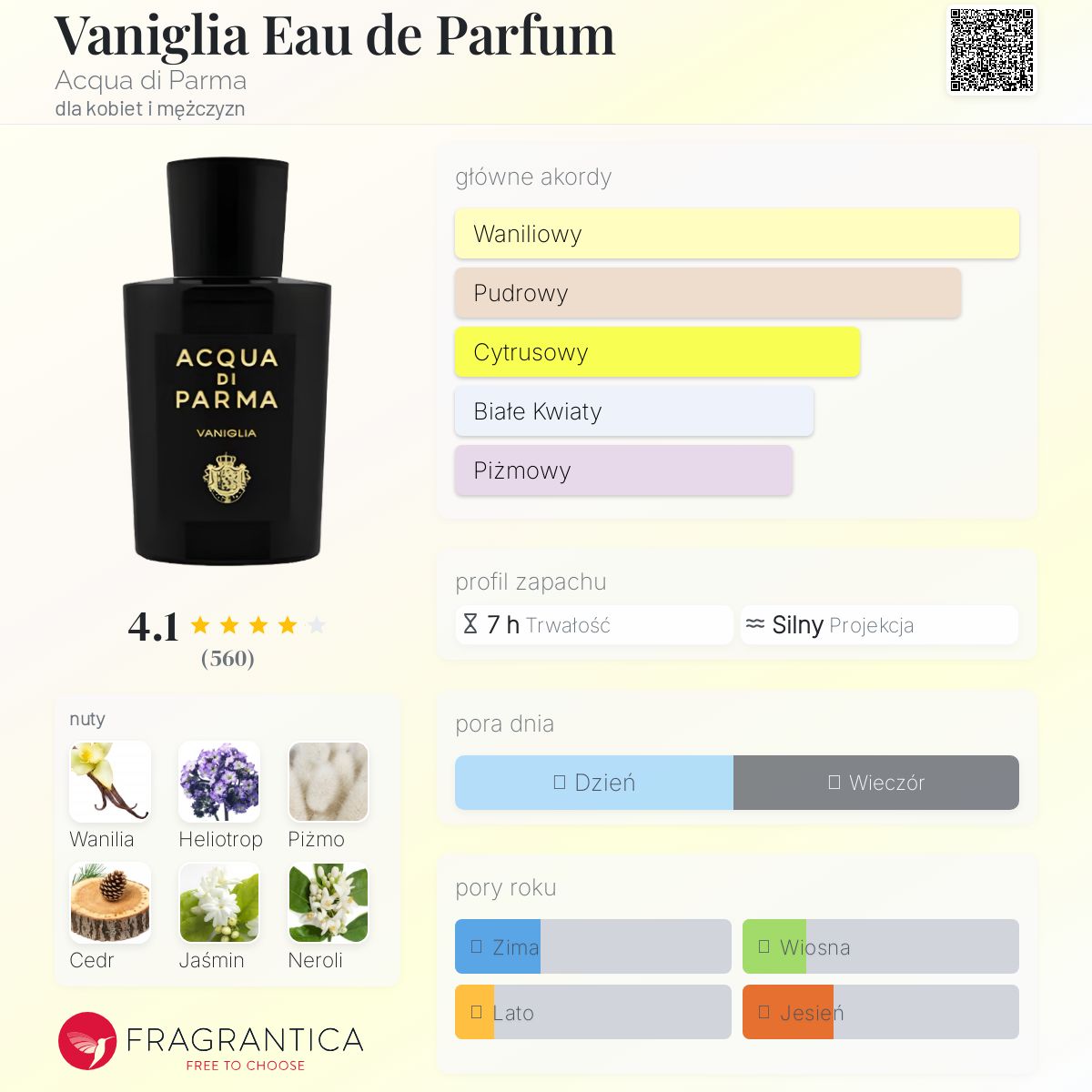ACQUA DI PARMA VANIGLIA 180ml 香水 Vaniglia - アクアディパルマ公式 ACQUA DI PARMA フレグランス