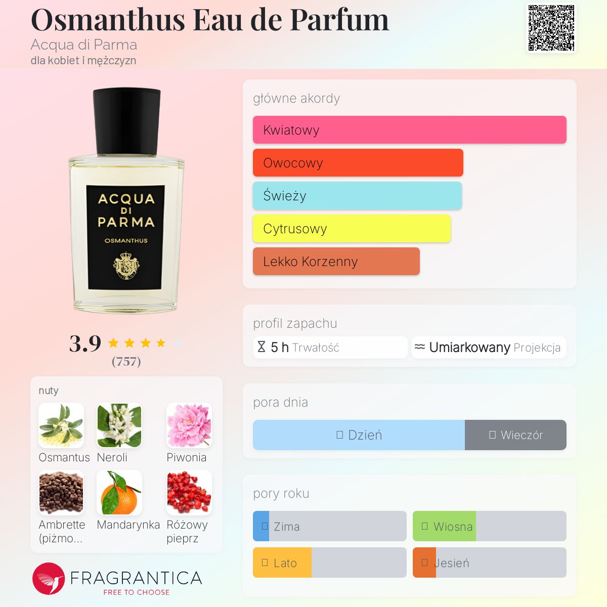 【kz】ACQUA DI PARMA OSMANTHUS 20ml 19022003143-11.jpg