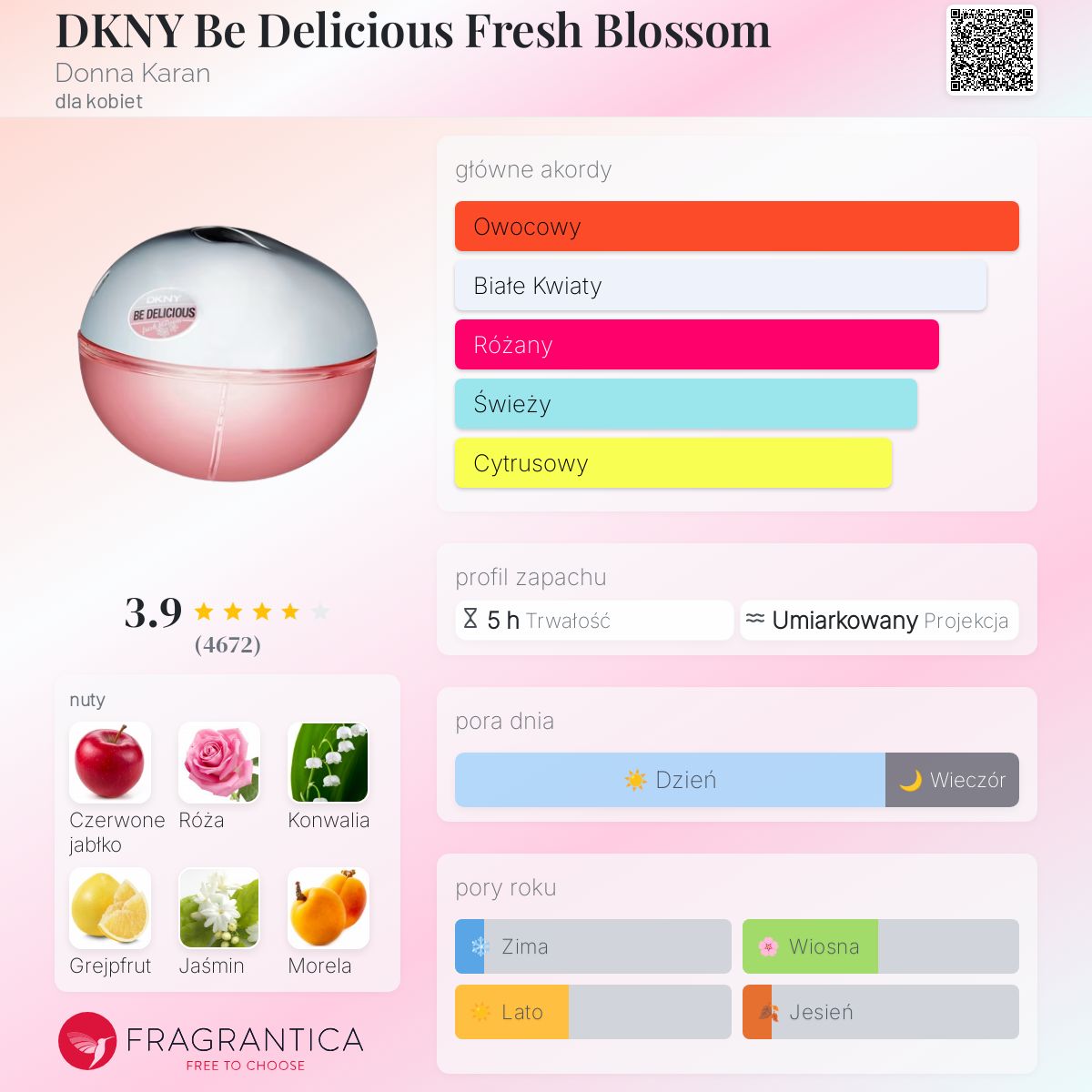 DNKY BE DELICIOUS FRESH BLOSSOM 香水 DKNY Be Delicious Fresh Blossom - Woda perfumowana | Makeup.pl