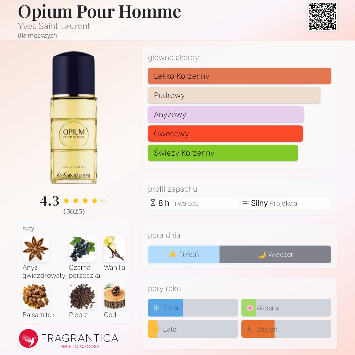 OPIUM POUR HOMME オードパルファム 50ml Yves Saint Laurent Opium Pour Homme Woda Toaletowa 100 ml