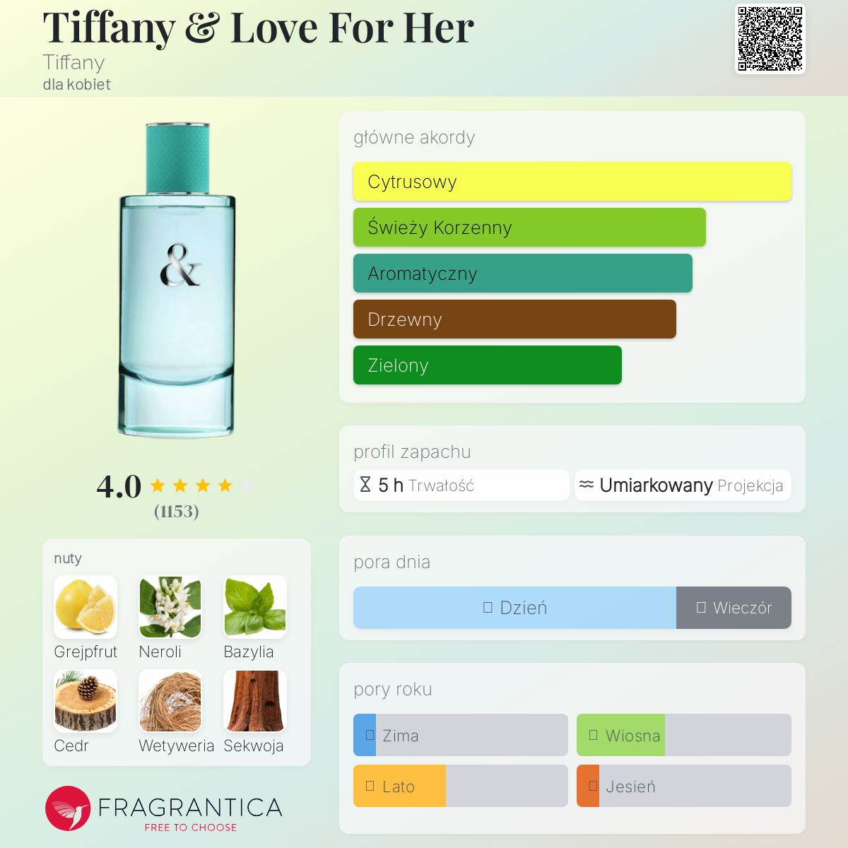 新品 TIFFANY ＆ CO LOVE(Her) EDP 90ml TIFFANY&CO. Tiffany&Love for Her Woda perfumowana 90ml