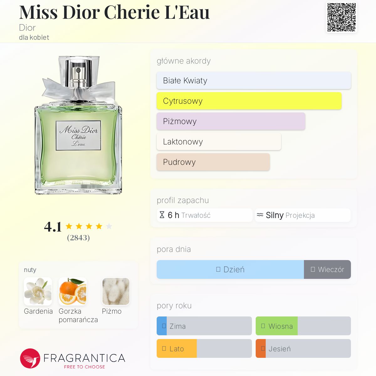 香水(女性用) Miss Dior Cherie Leau 100ml Miss Dior Cherie L'Eau Dior perfumy - to perfumy