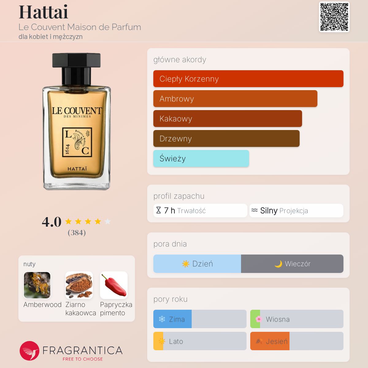 LE COUVENT DES MINIMES HATTĀI Le Couvent Maison de Parfum Singulières Hattaï woda