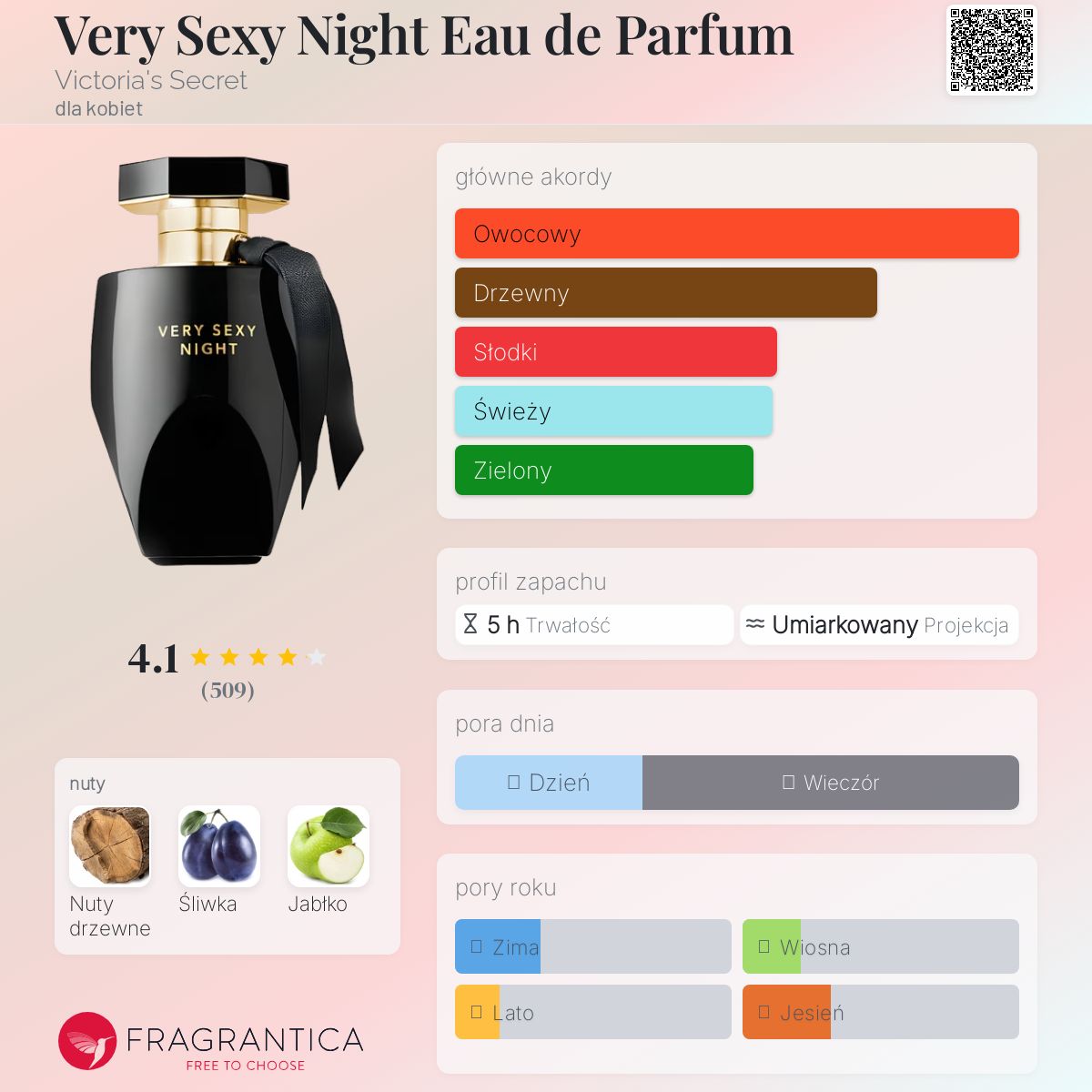 Very Sexy Night オードパルファム50ml Very Sexy Night オードパルファム50ml Buy Very Sexy Night Eau