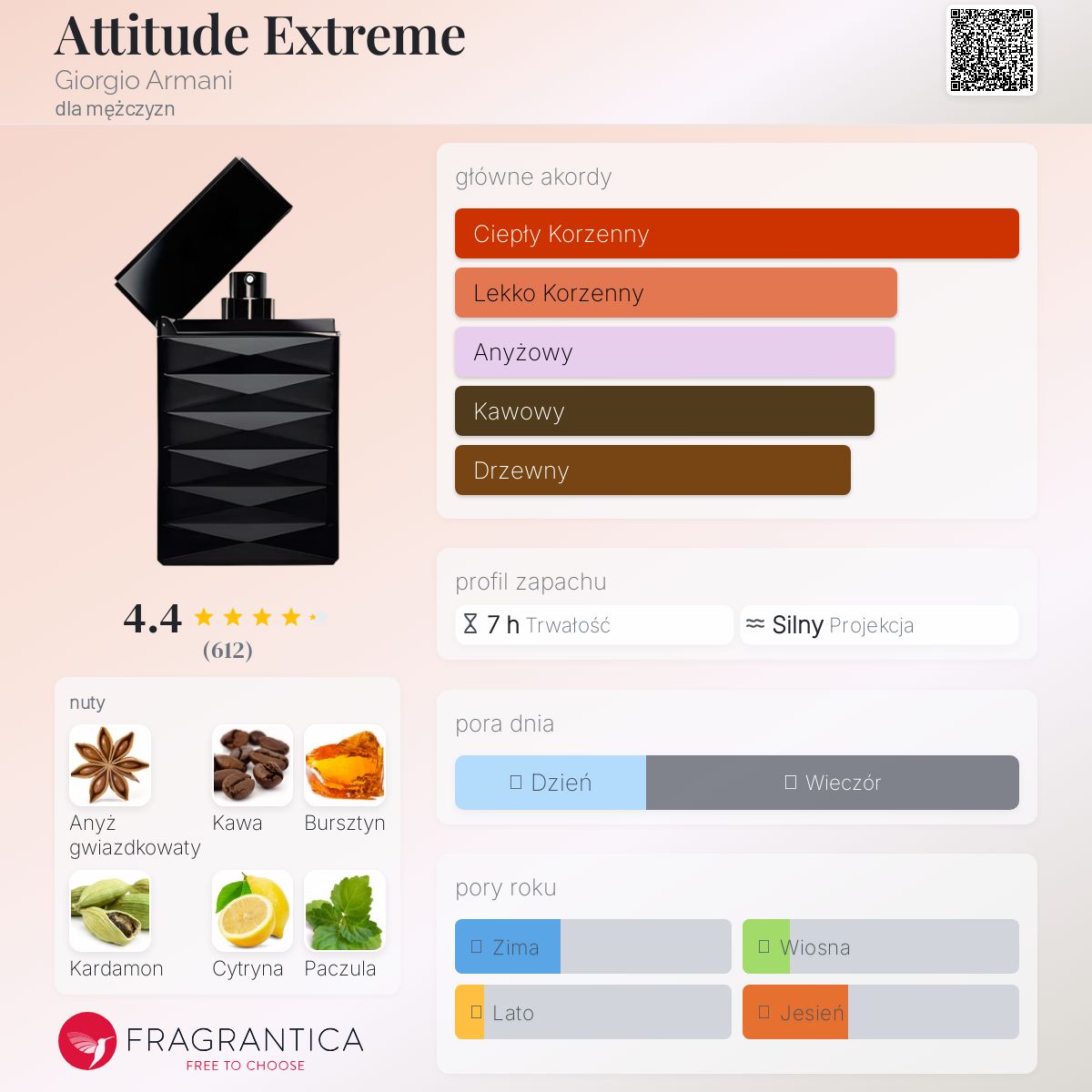Attitude Extreme Giorgio Armani zapach - to perfumy dla