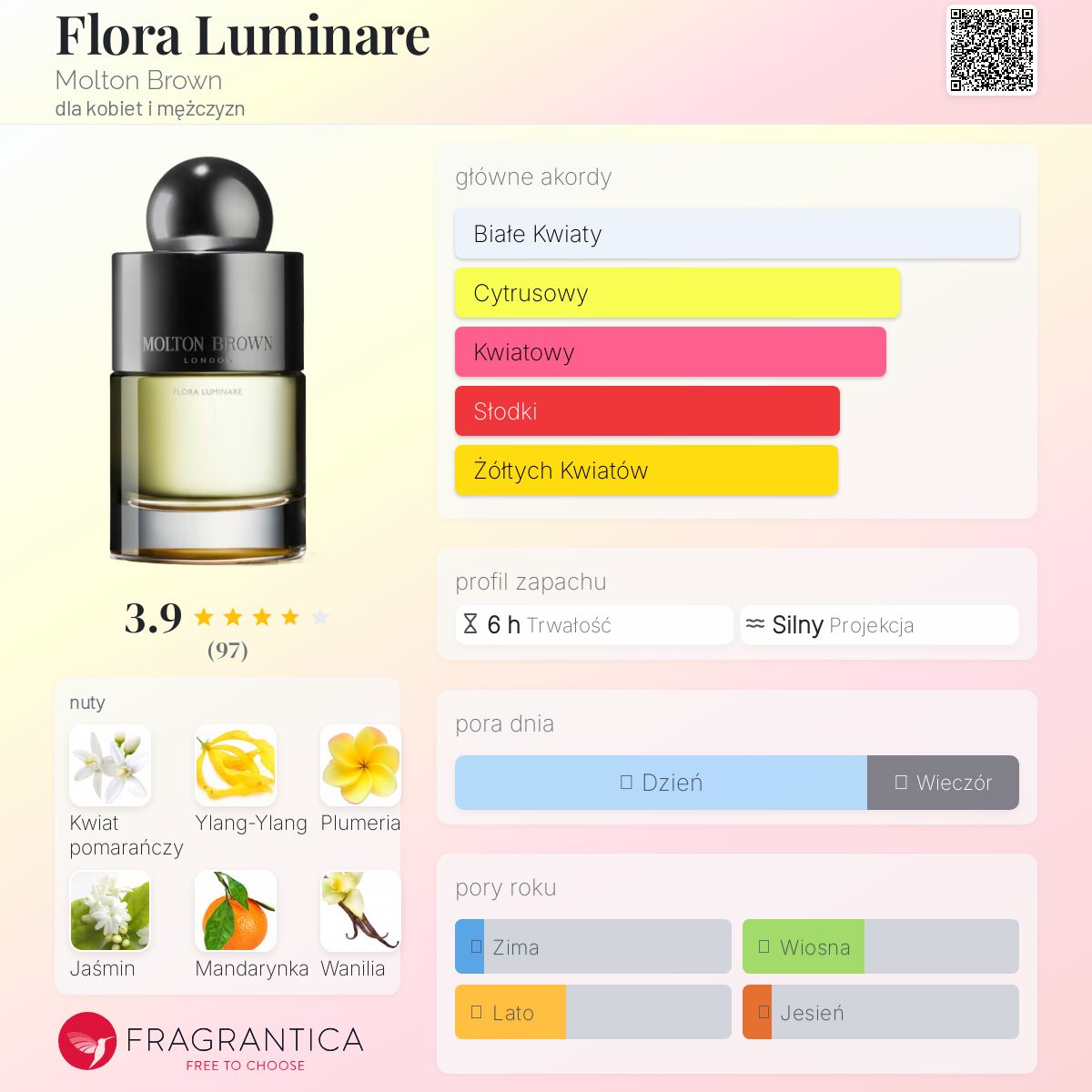Flora Luminare Molton Brown perfumy - to perfumy dla kobiet