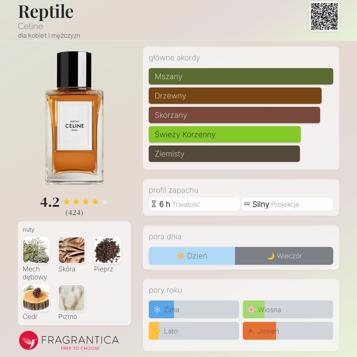 dearみぃ　レプティール100ml,ランボー100ml Reptile Celine perfumy - to perfumy dla kobiet i mężczyzn 2019