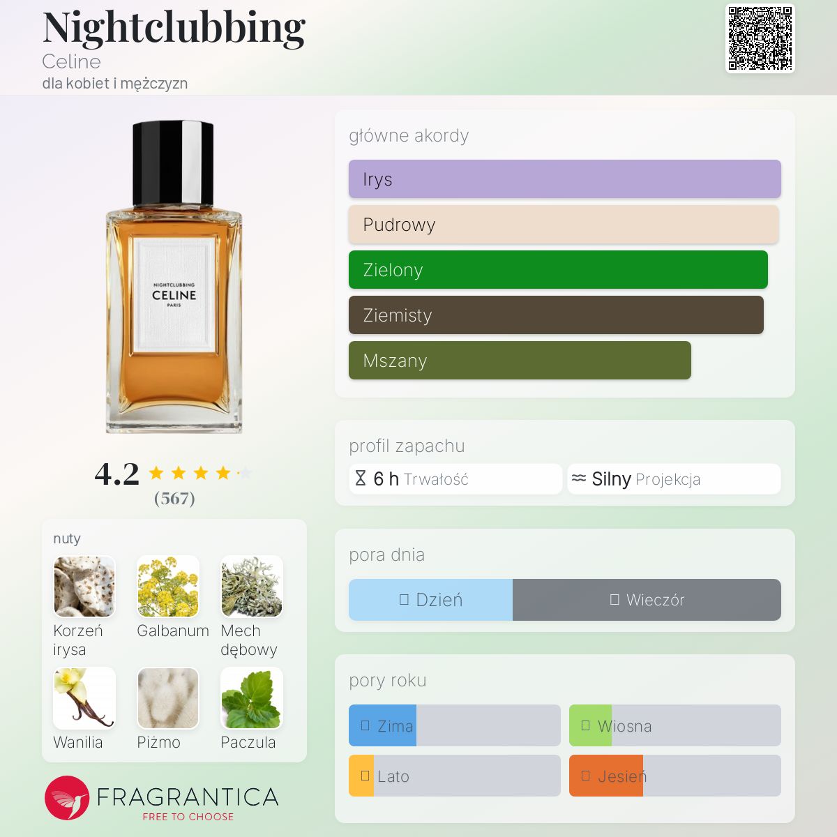 Nightclubbing Celine perfumy - to perfumy dla kobiet i