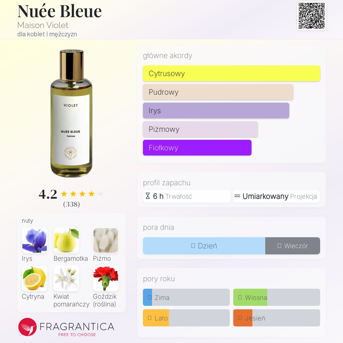 VIOLET ニュエブルー Nuée Bleue Maison Violet perfumy - to perfumy dla kobiet i