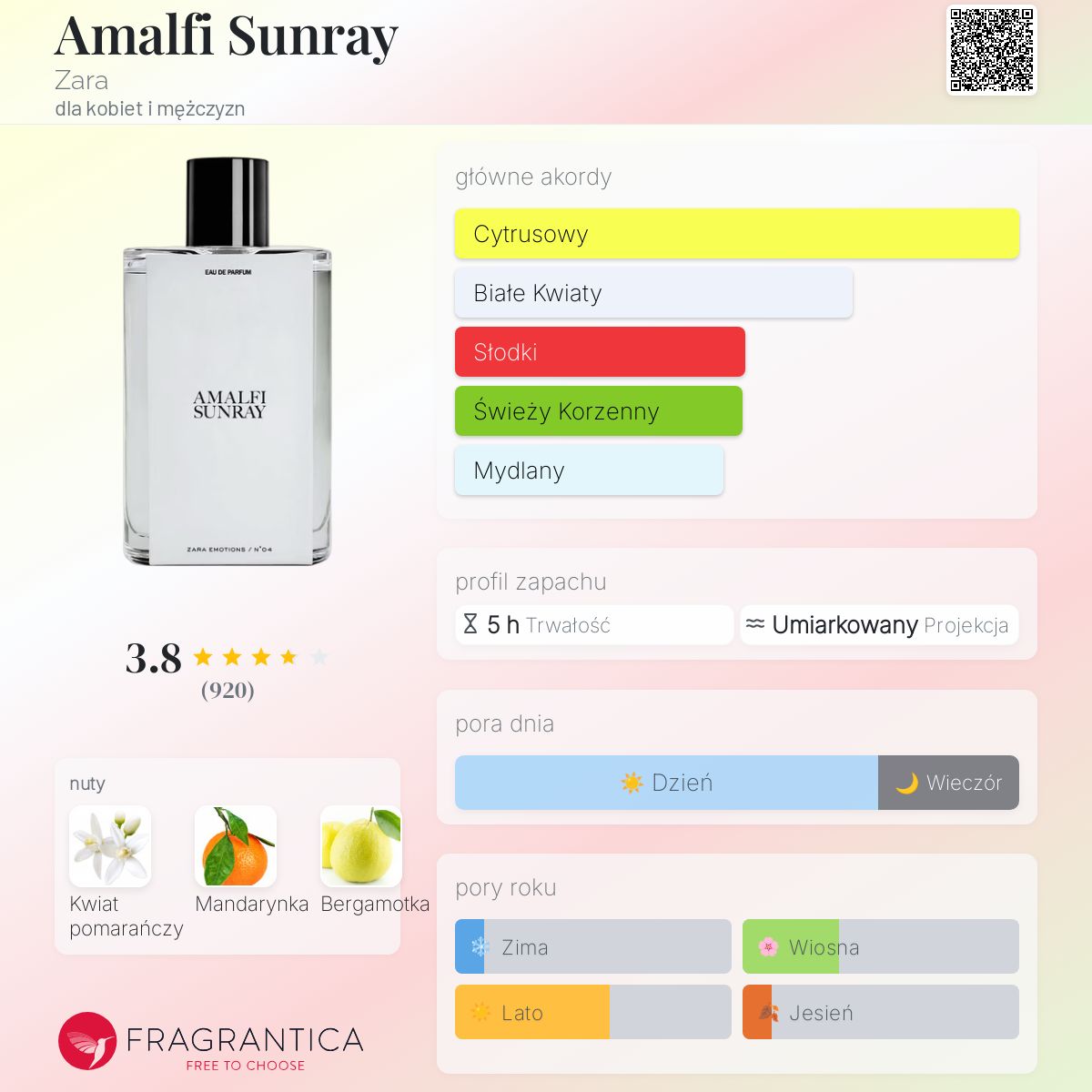 Amalfi Sunray Zara perfumy - to perfumy dla kobiet i