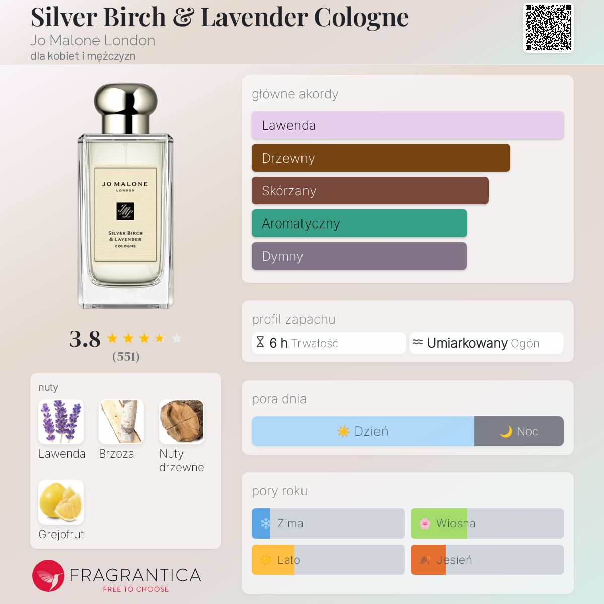 Silver Birch & Lavender Cologne Jo Malone London