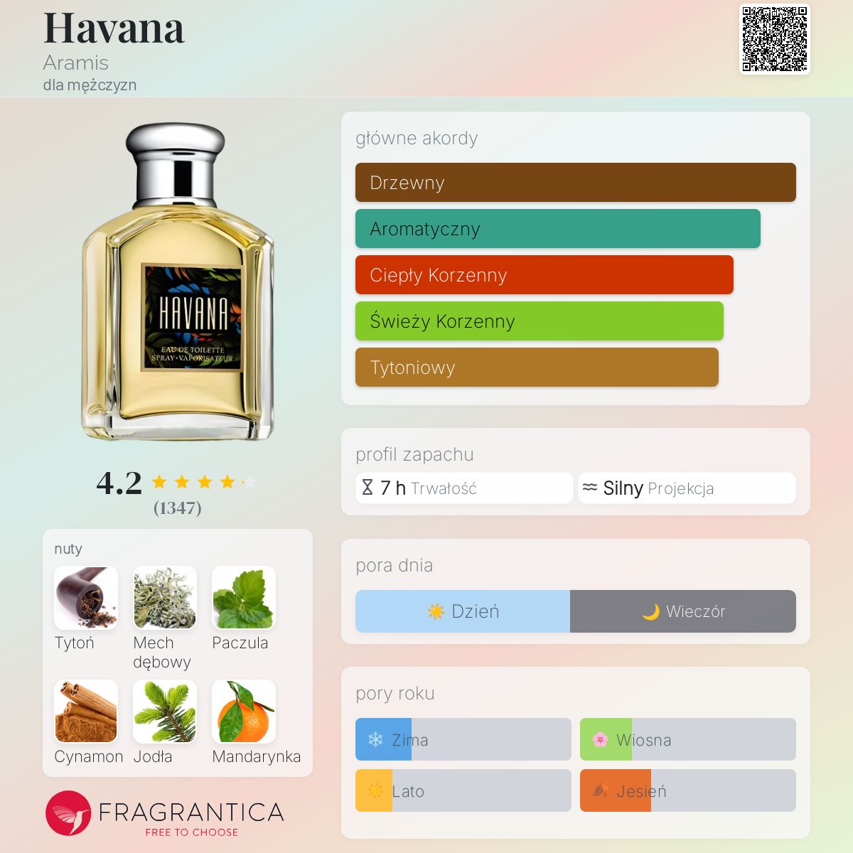 RU-5506 ARAMIS HAVANA アラミス EDT 香水 50ml アラミス ARAMIS アラミス オードトワレ EDT メンズ 110mL 香水