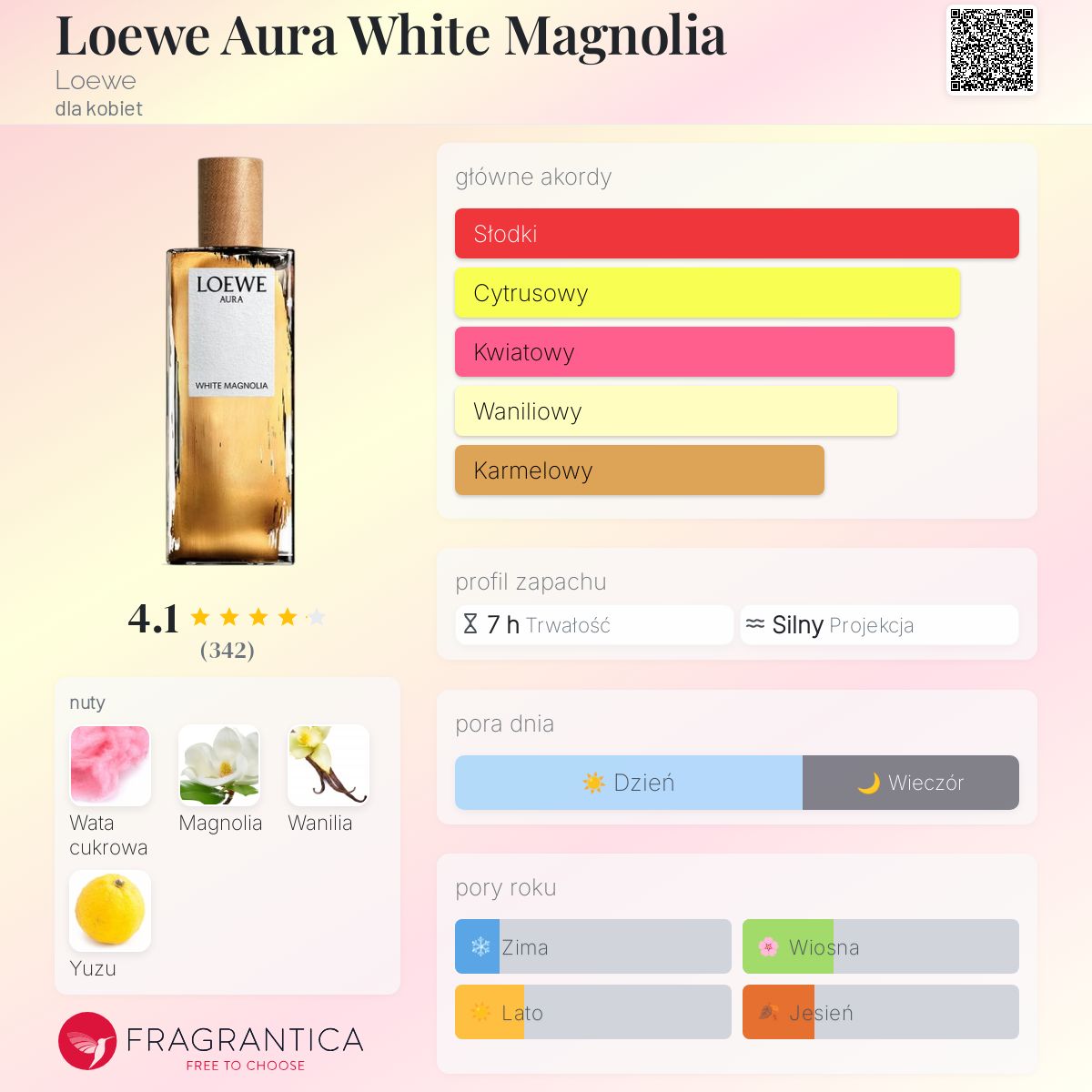 ロエベ　オーラ　ホワイトマグノリア ロエベ オーラ ホワイト マグノリア EDP・SP 100ml 送料無料
