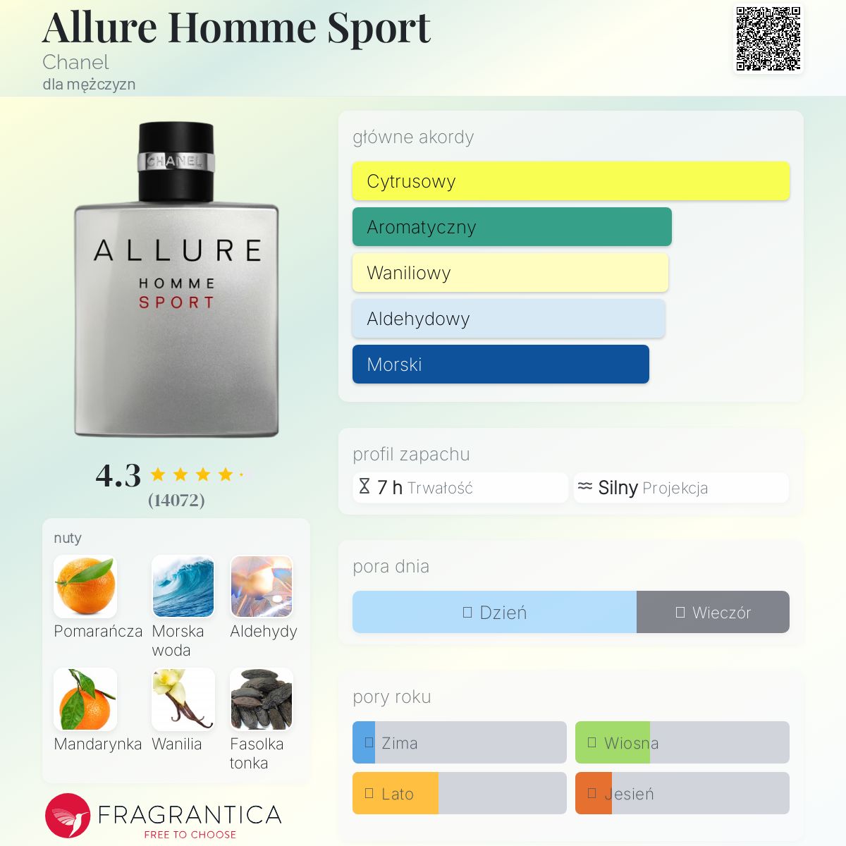 【100ml】CHANEL ALLURE HOMME SPORT EDT ALLURE HOMME SPORT WODA TOALETOWA W SPRAYU - 100 ml | CHANEL