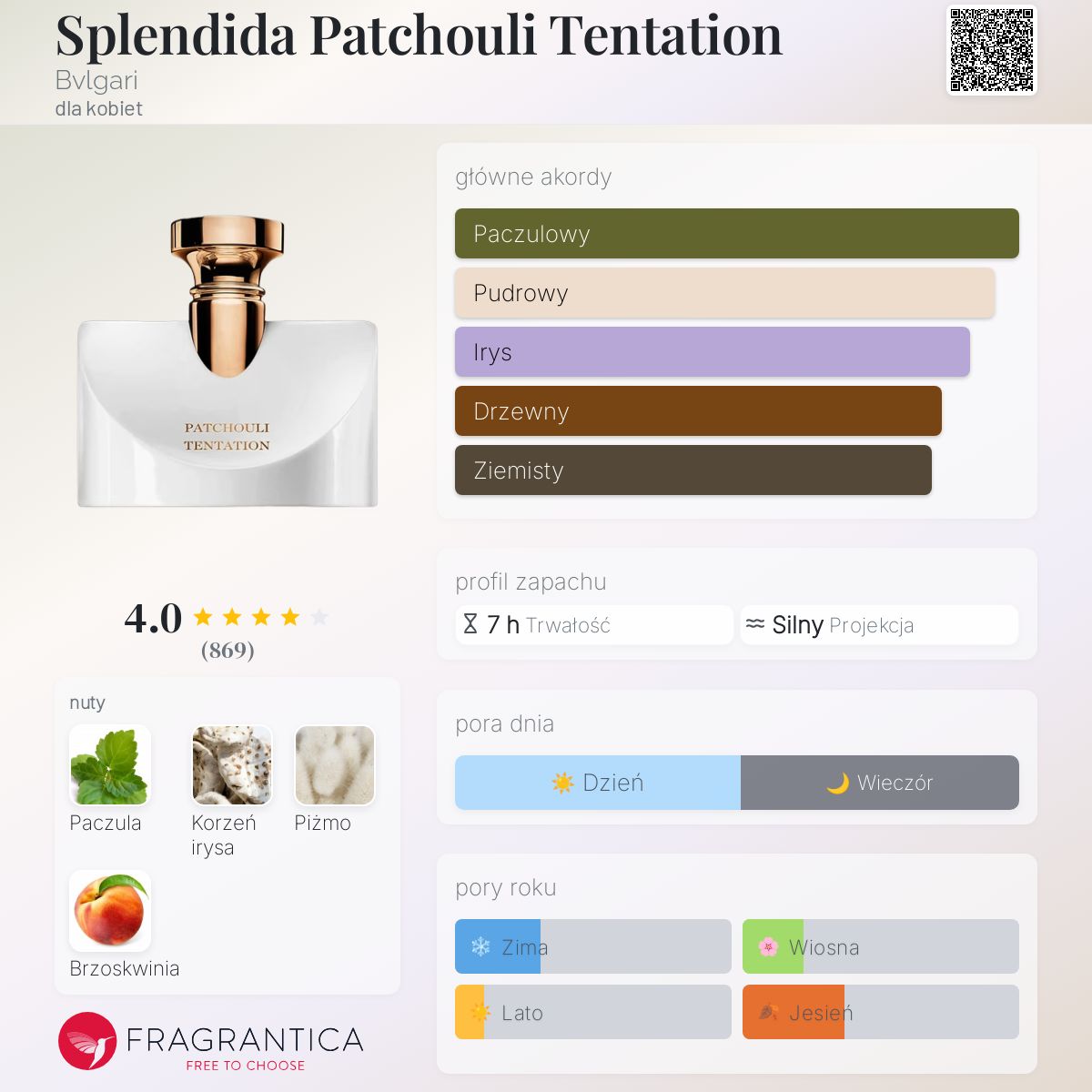 Splendida Patchouli Tentation Bvlgari perfumy - to perfumy dla